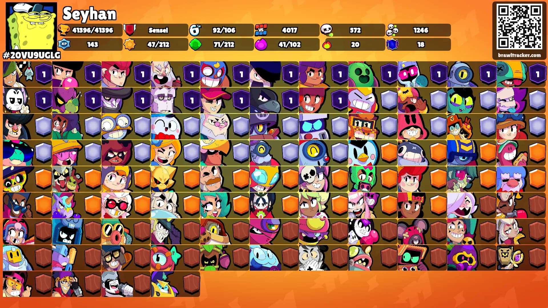 Seyhan's Ranks