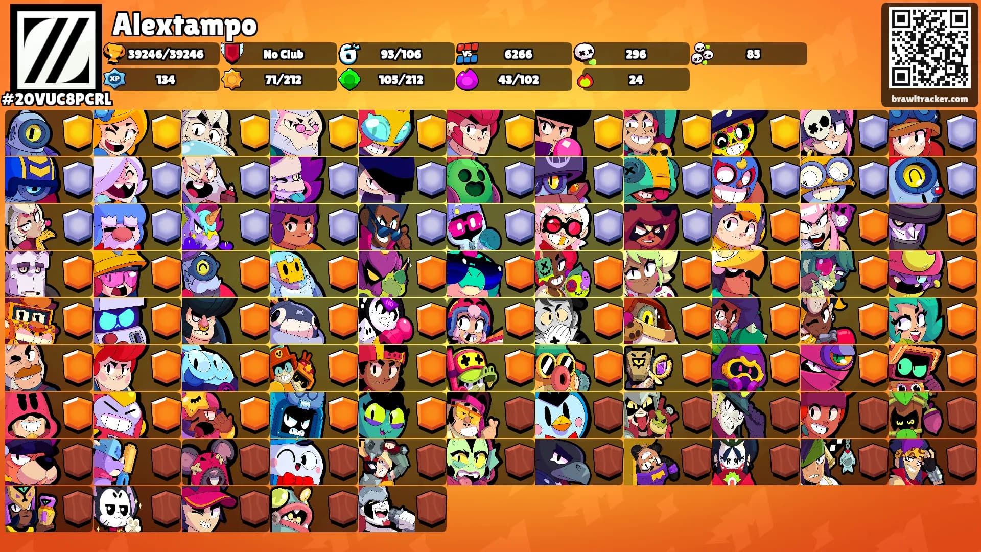 Alextampo's Ranks