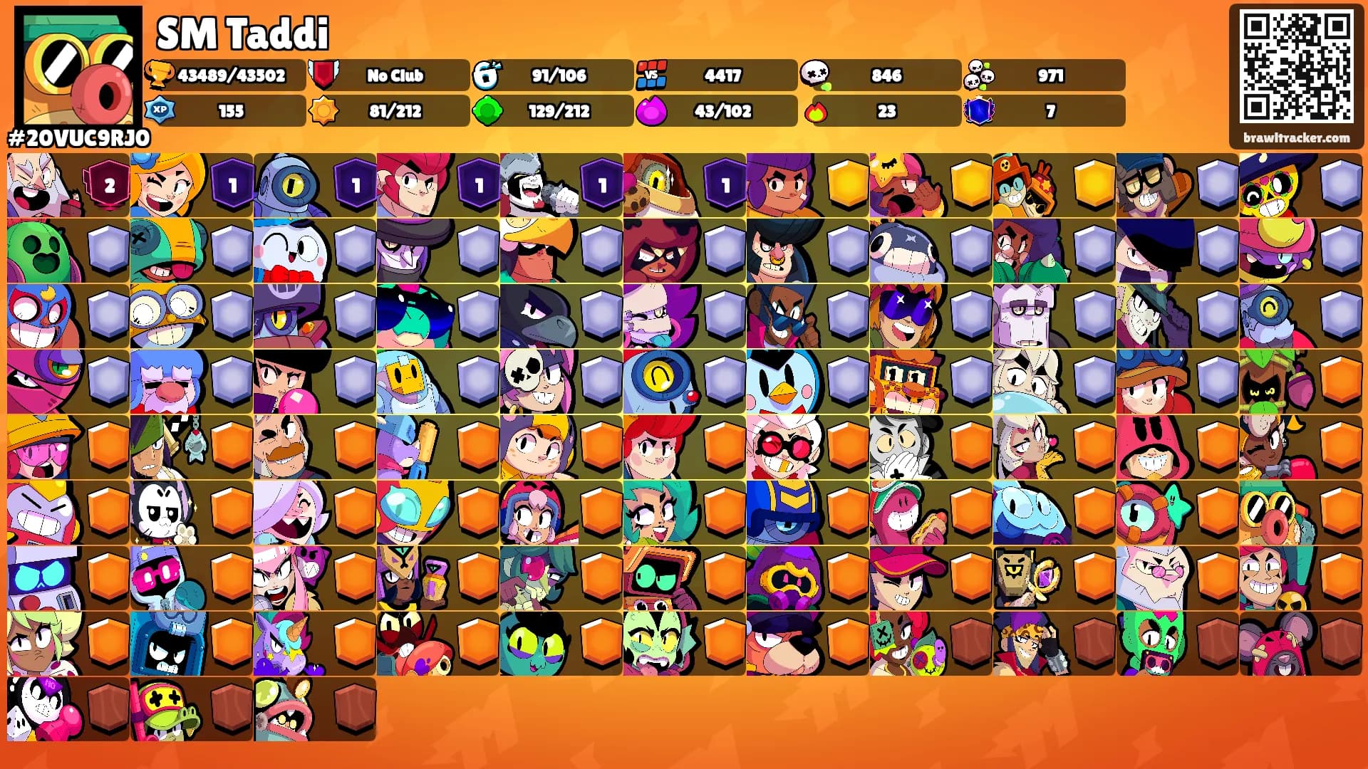 SM Taddi's Ranks