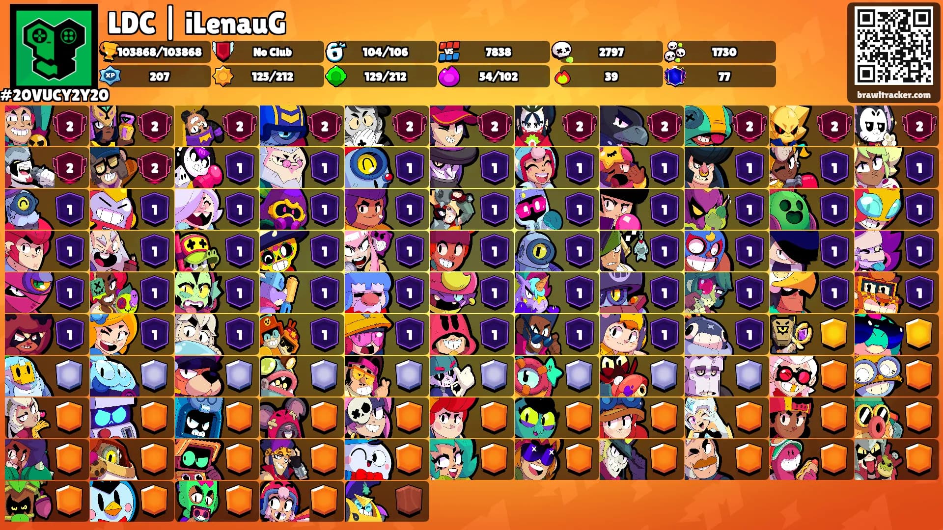 LDC | iLenauG's Ranks