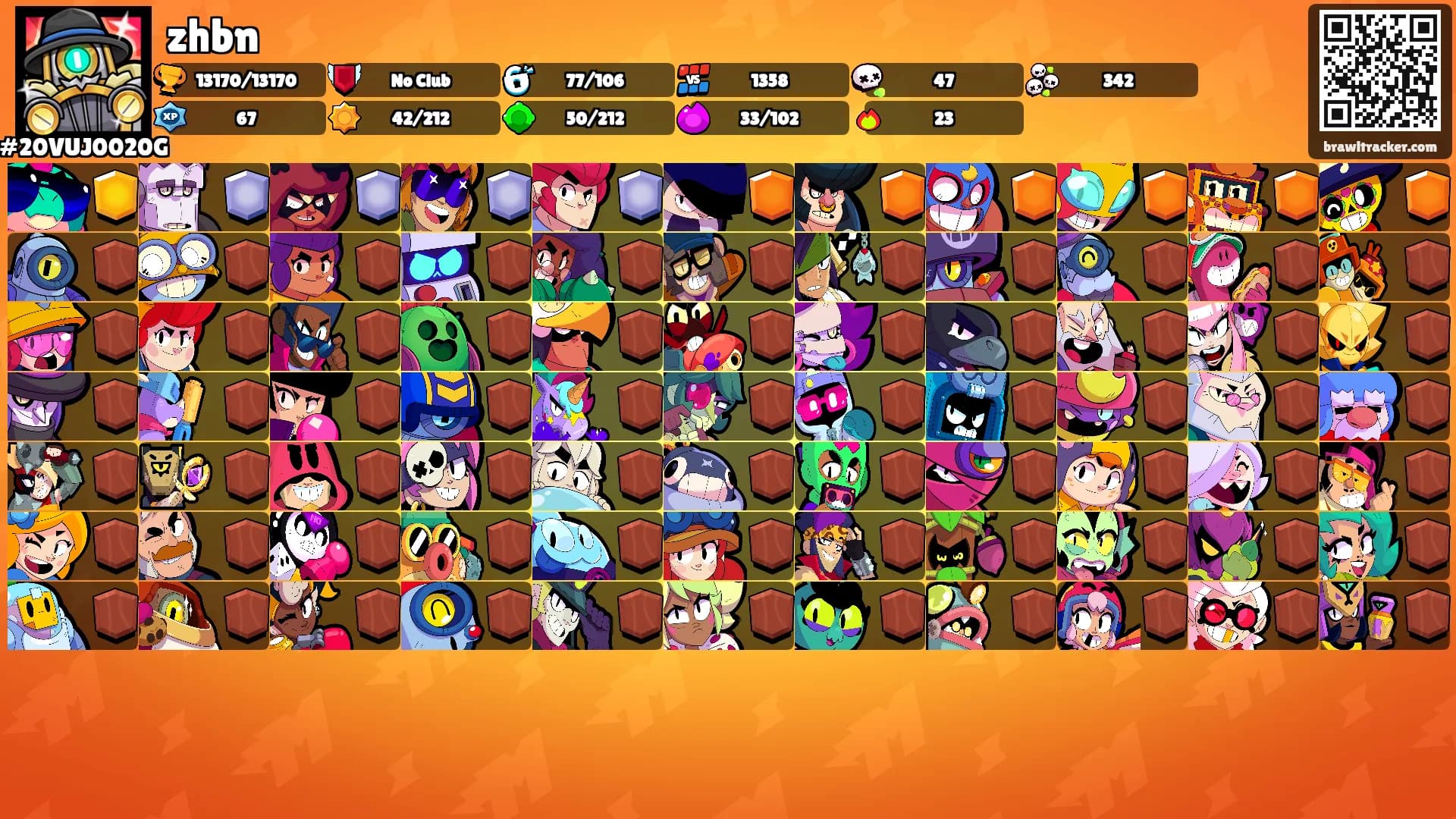 zhbn's Ranks