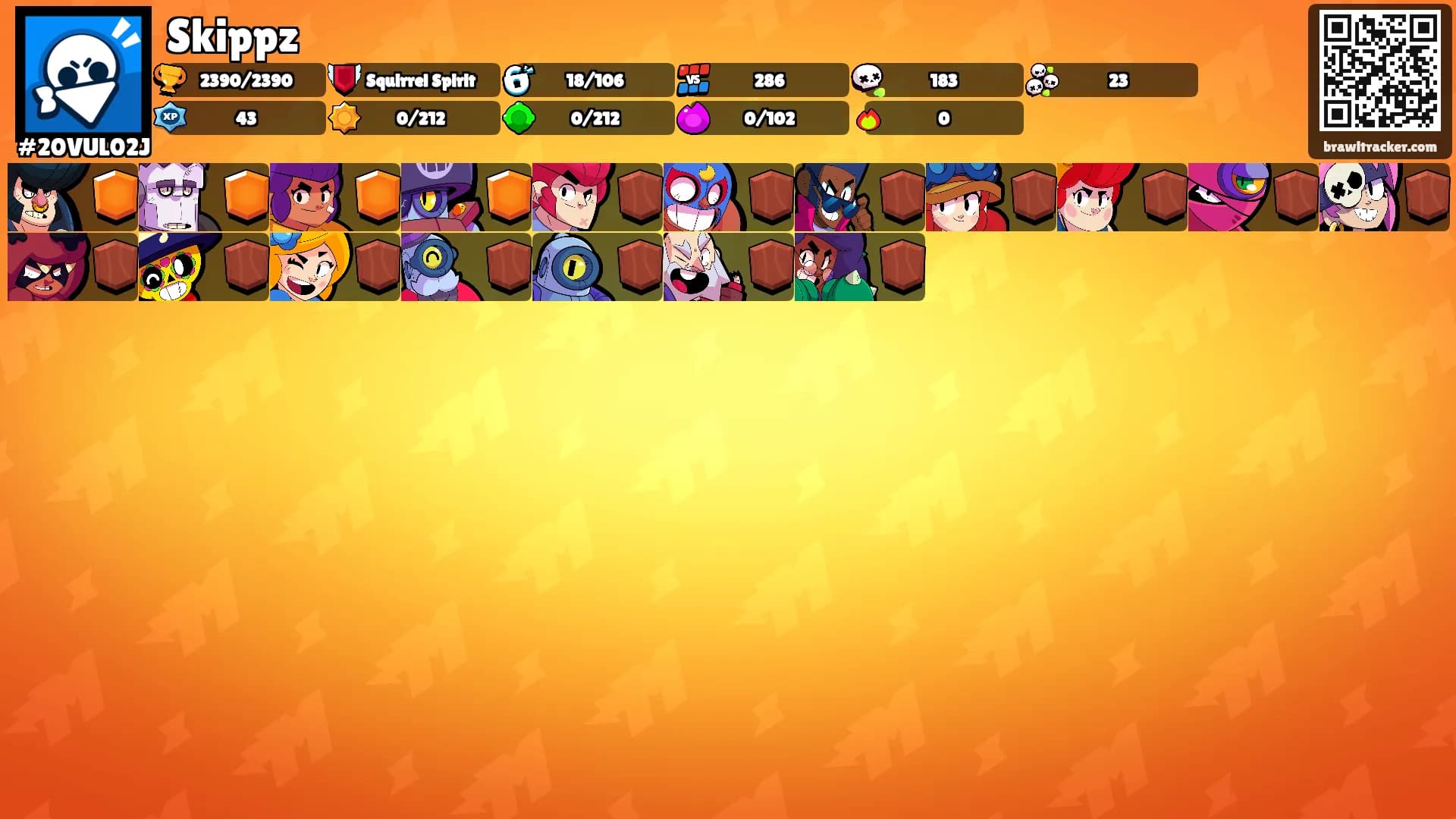 Skippz's Ranks
