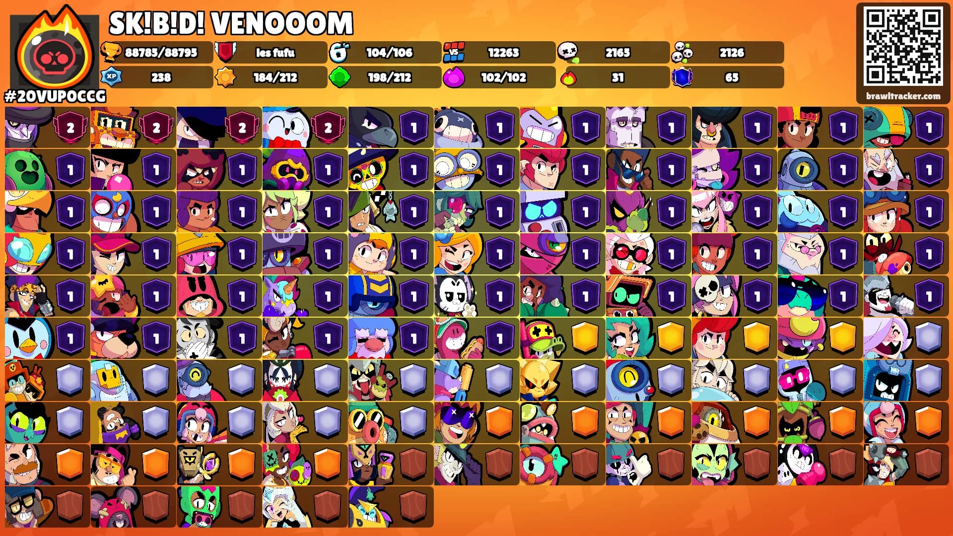 SK!B!D! VENOOOM's Ranks