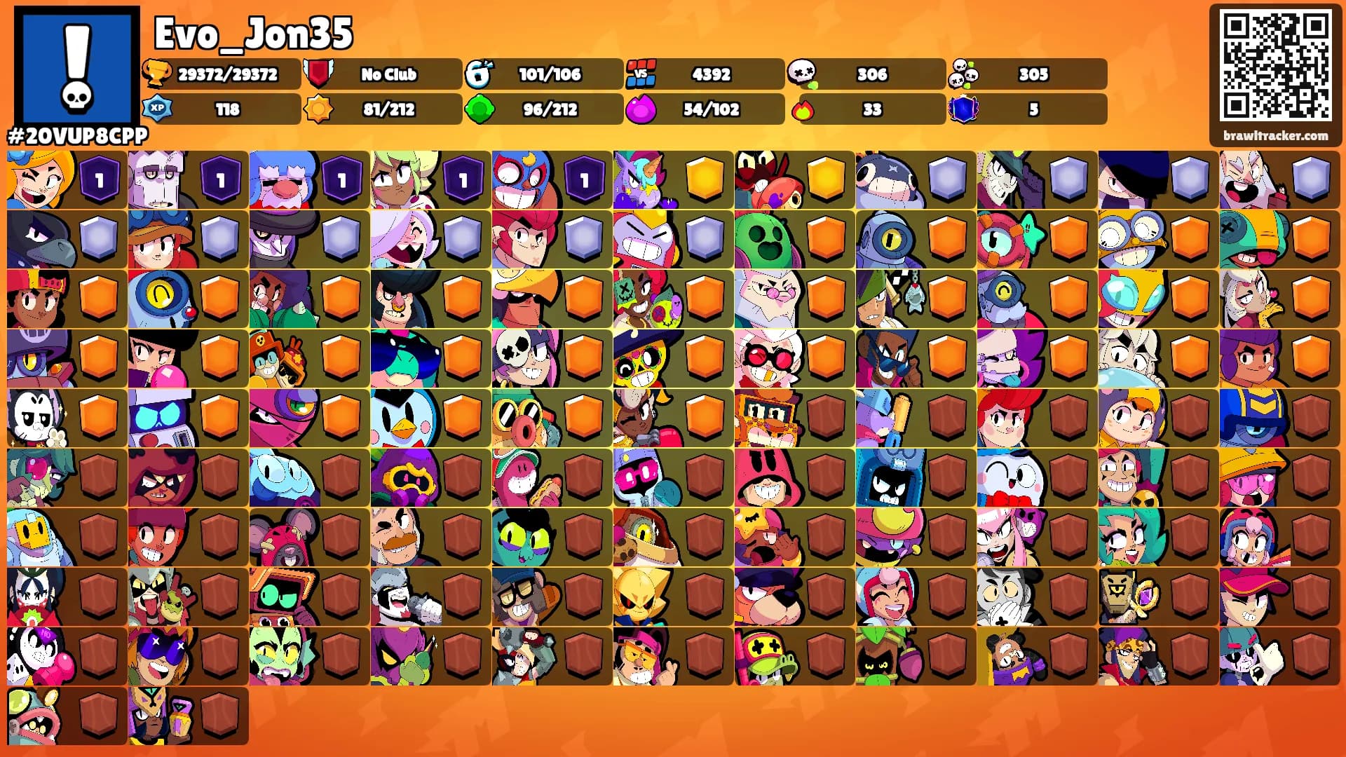 Evo_Jon35's Ranks