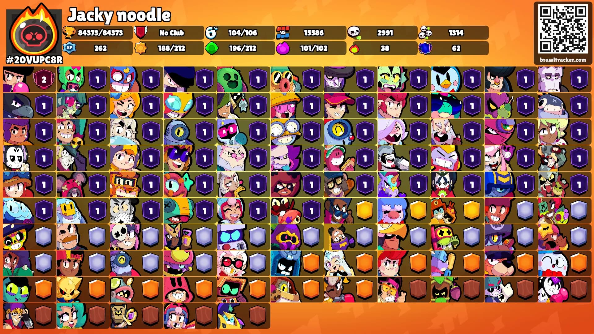 Jacky noodle's Ranks