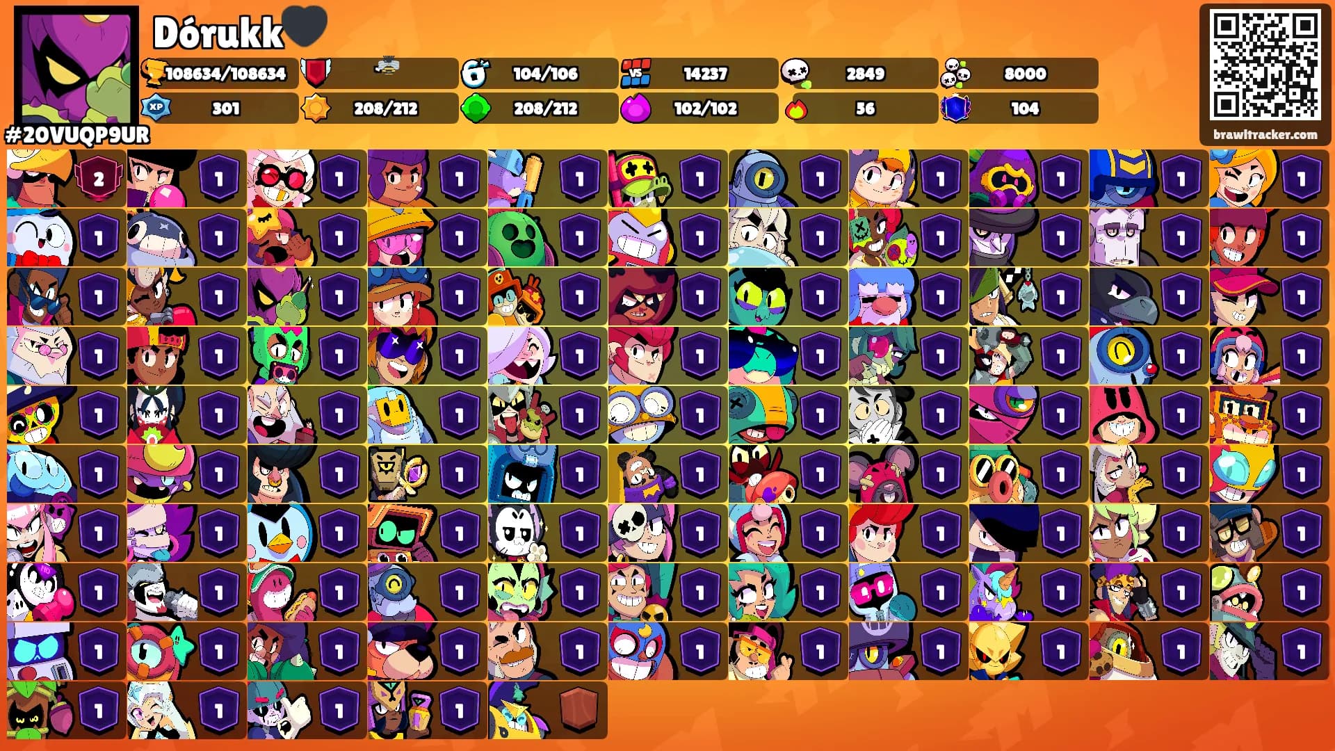 Dórukk🖤's Ranks