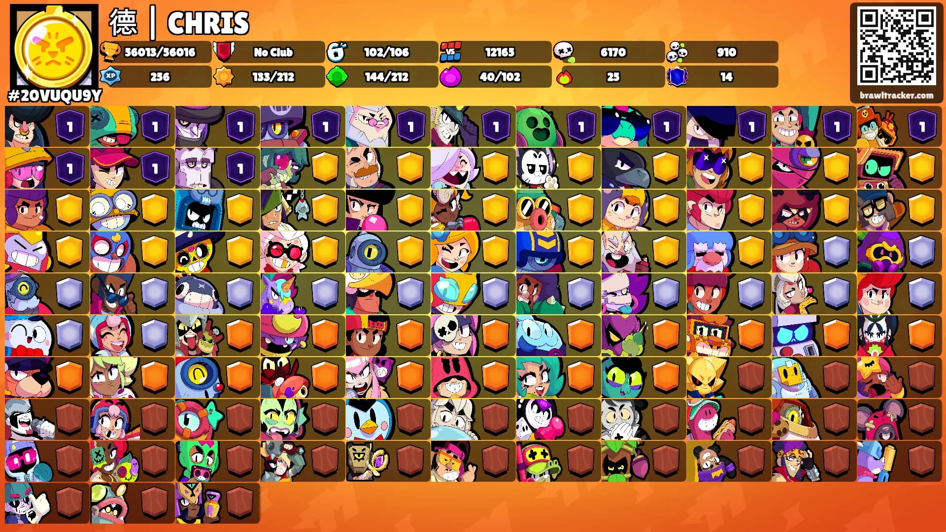 德 | CHRIS's Ranks