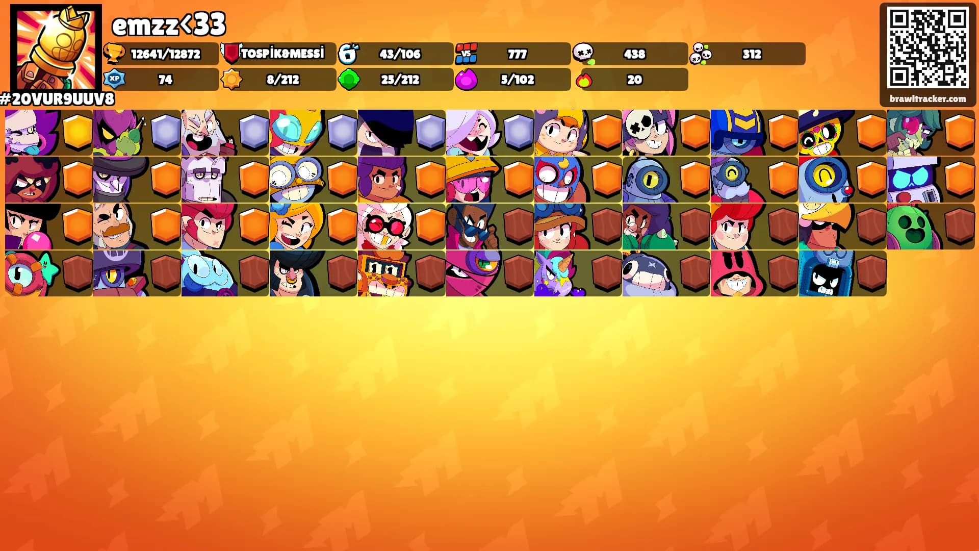 emzz<33's Ranks