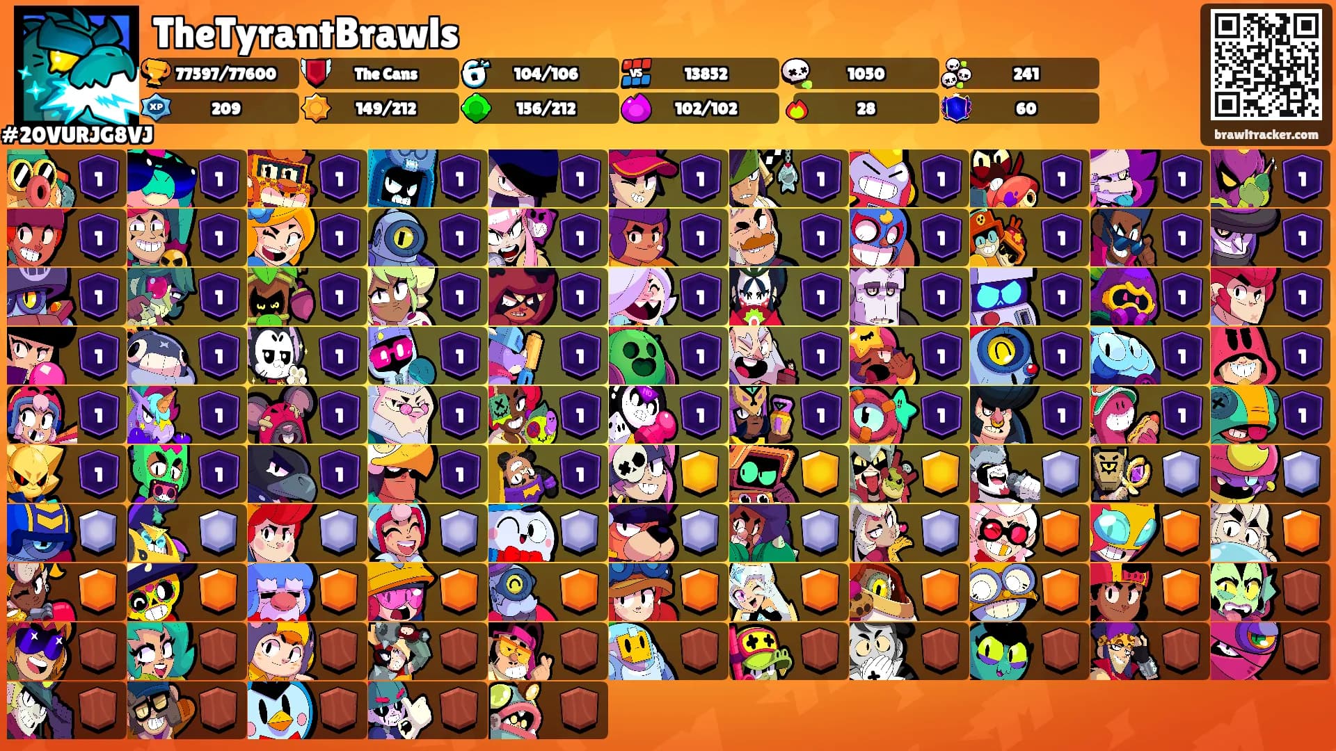 TheTyrantBrawls's Ranks