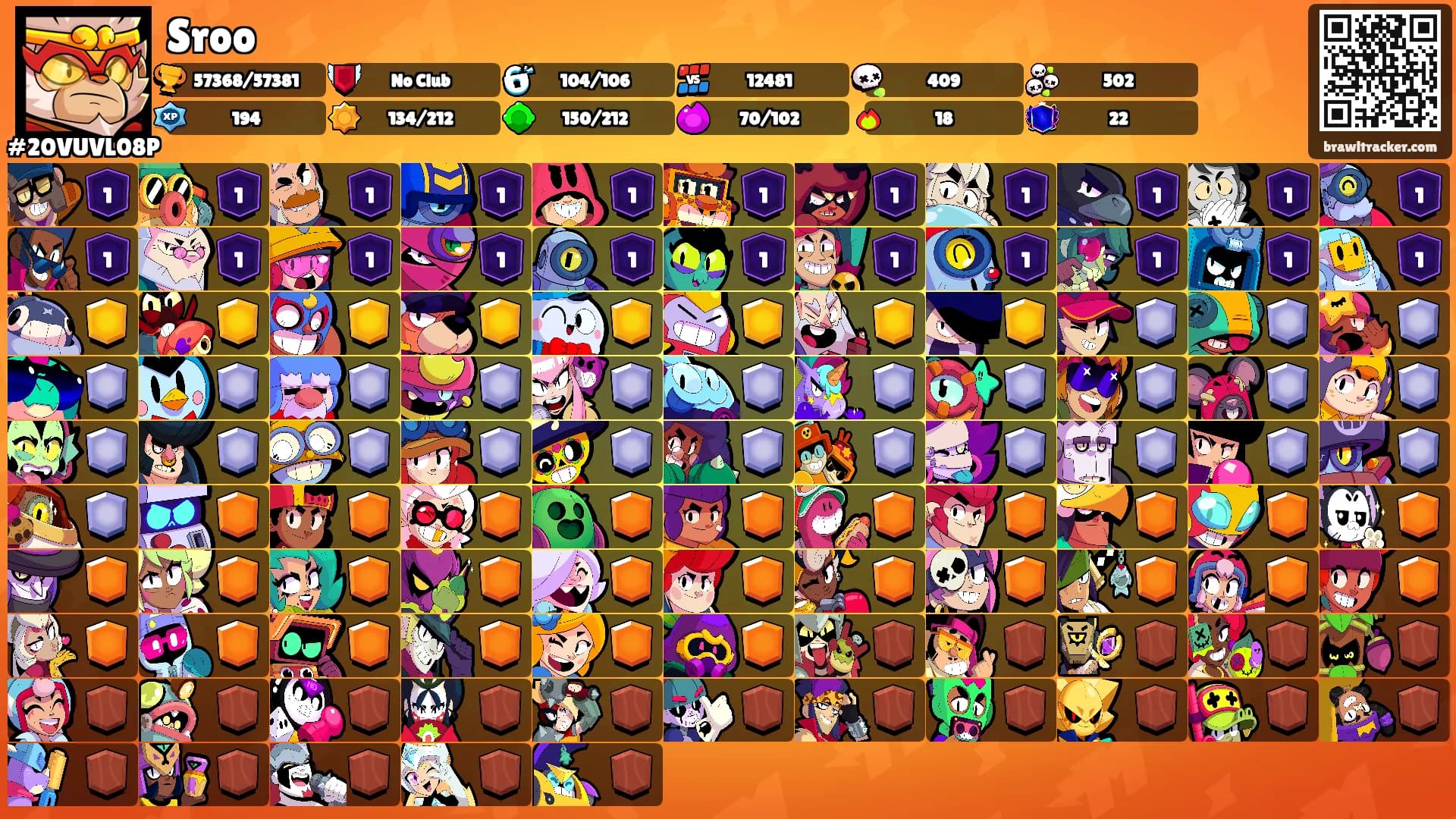 Sroo's Ranks