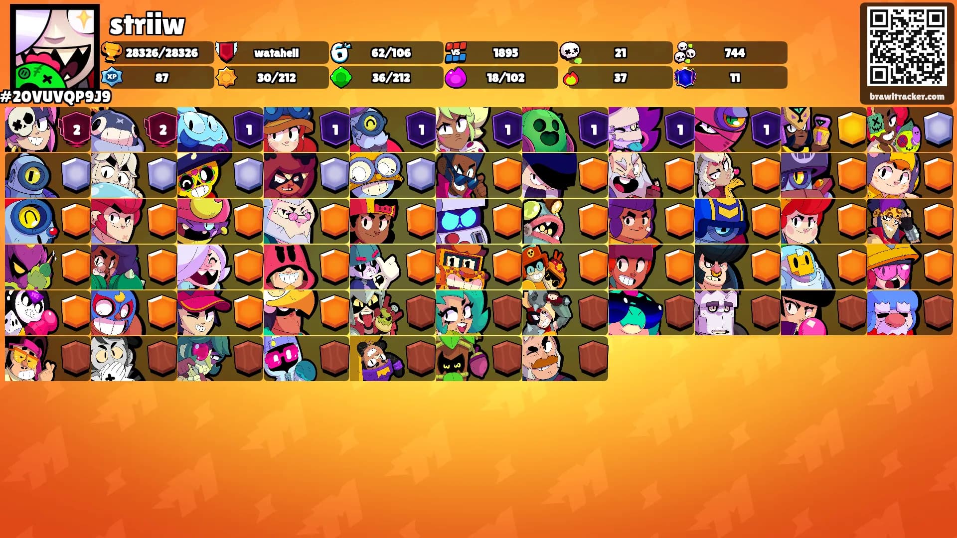 striiw's Ranks