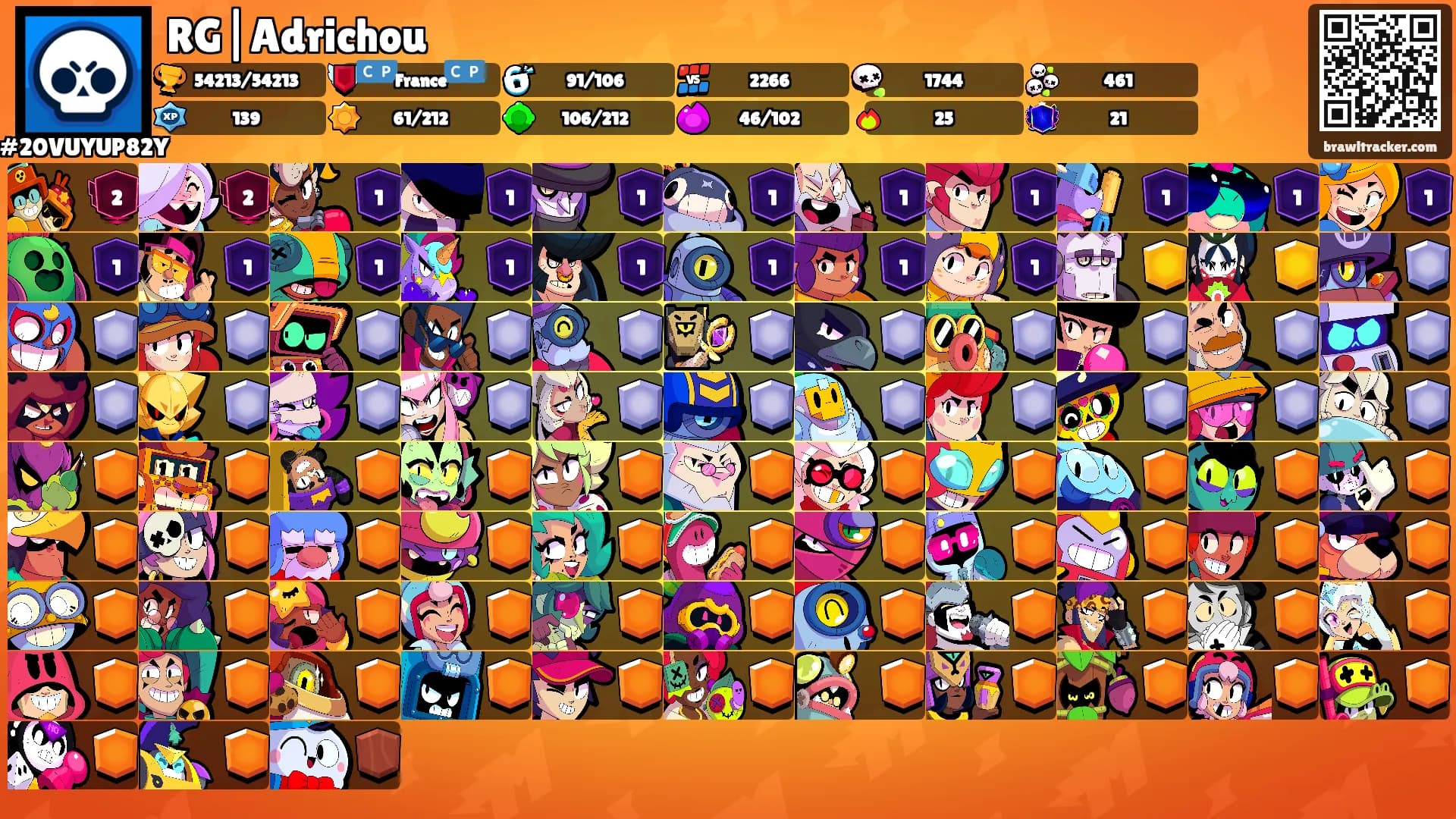 RG|Adrichou's Ranks