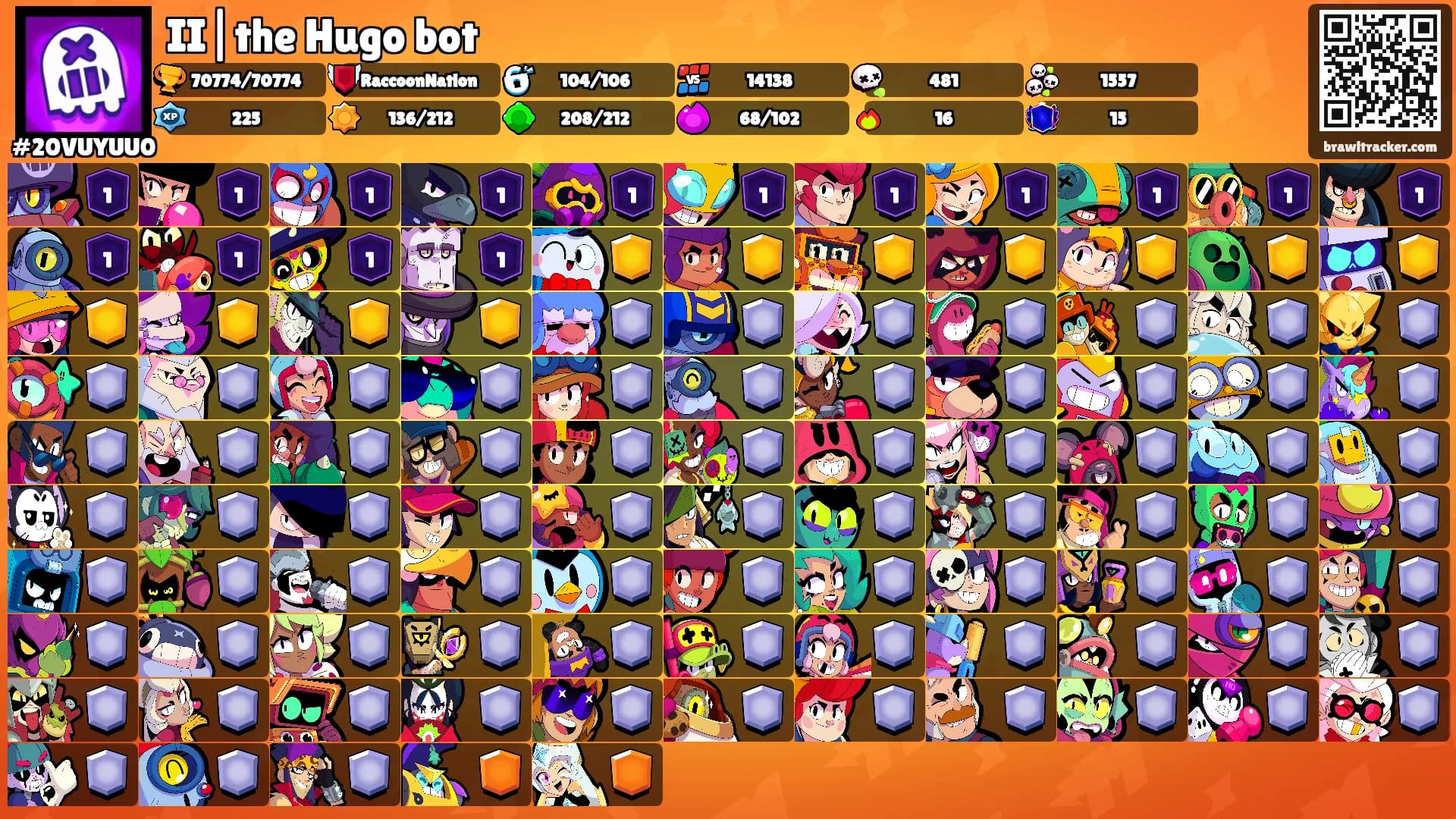 II|the Hugo bot's Ranks