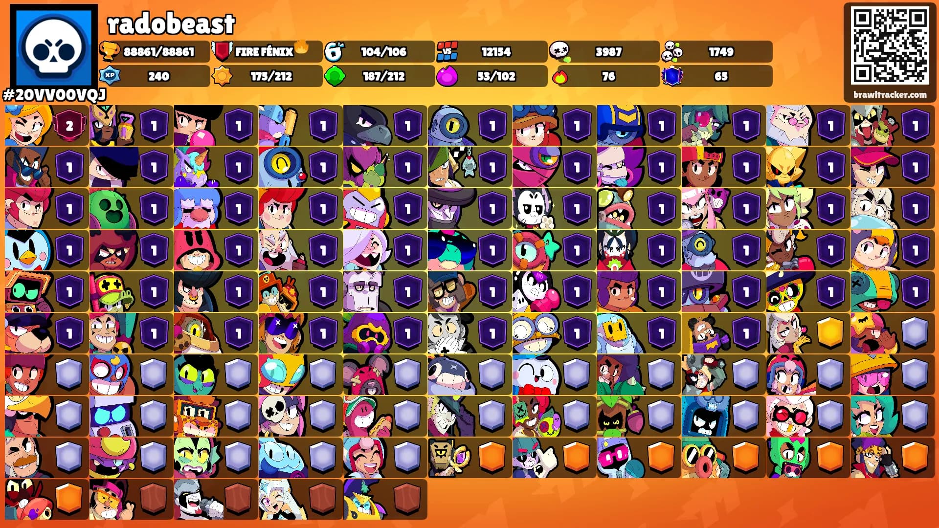 radobeast's Ranks
