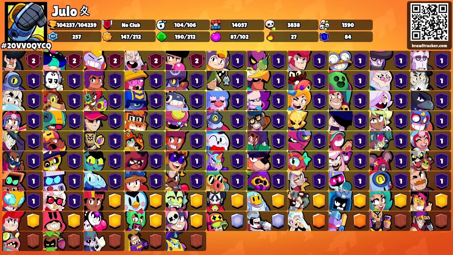 Julo〩's Ranks