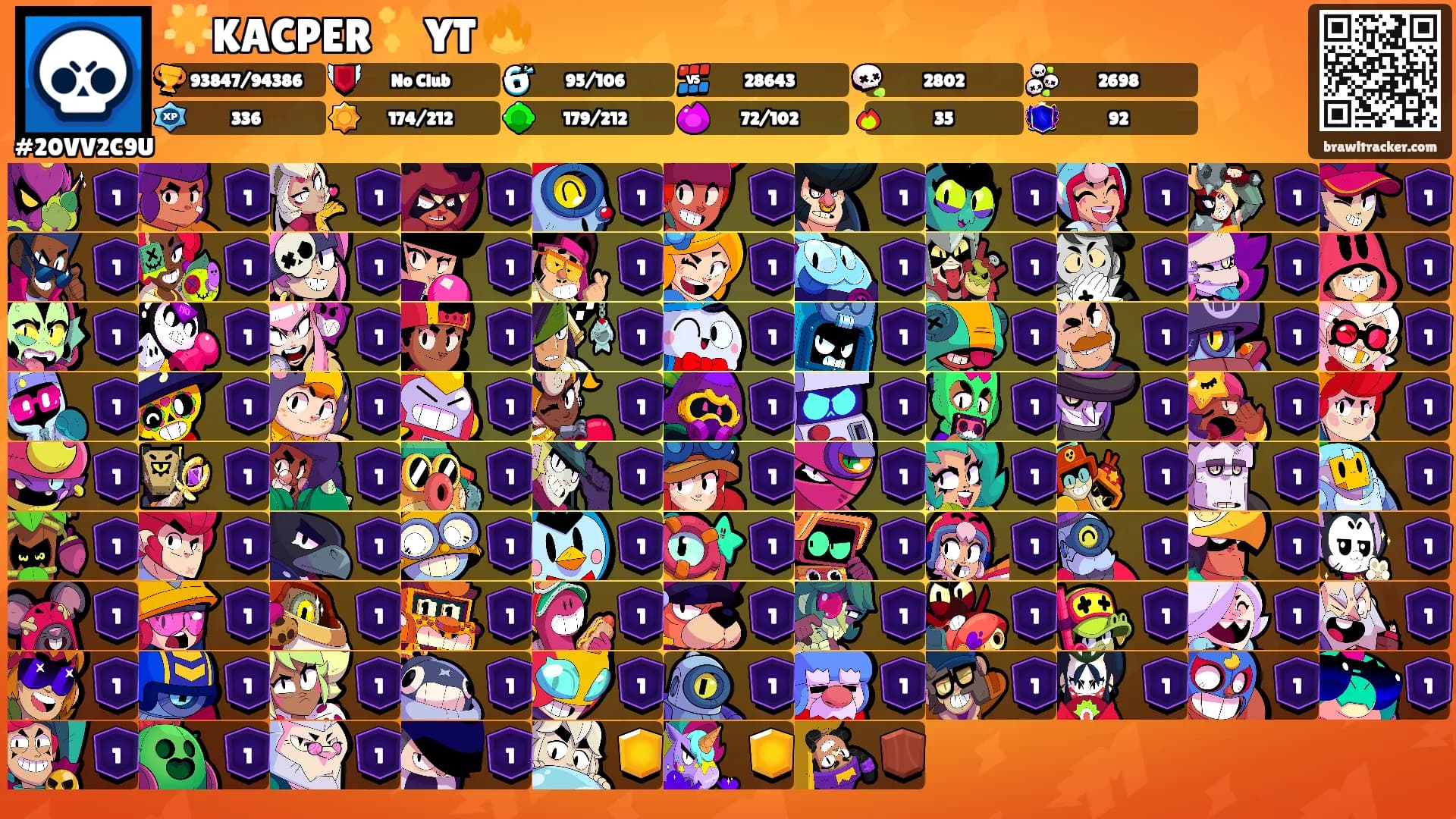 🌟KACPER ✨YT 🔥's Ranks