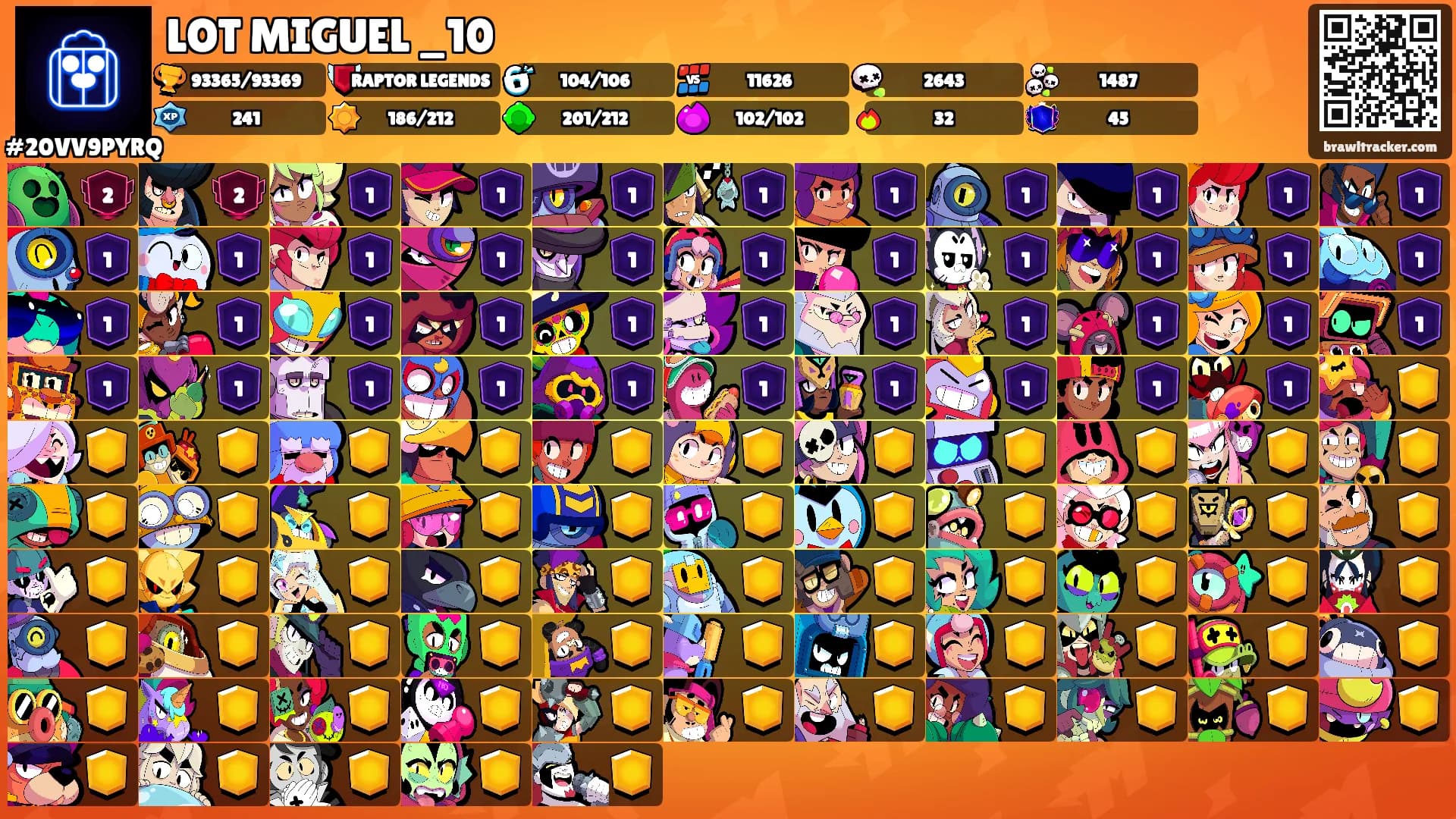 LOT MIGUEL _10's Ranks