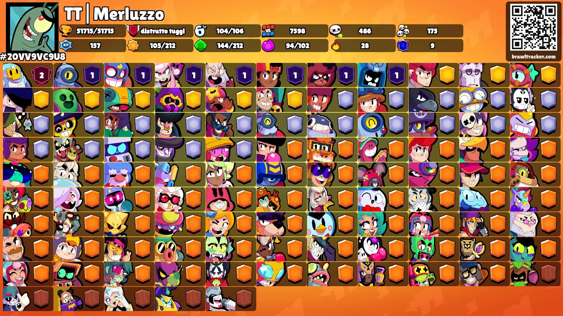 TT|Merluzzo's Ranks