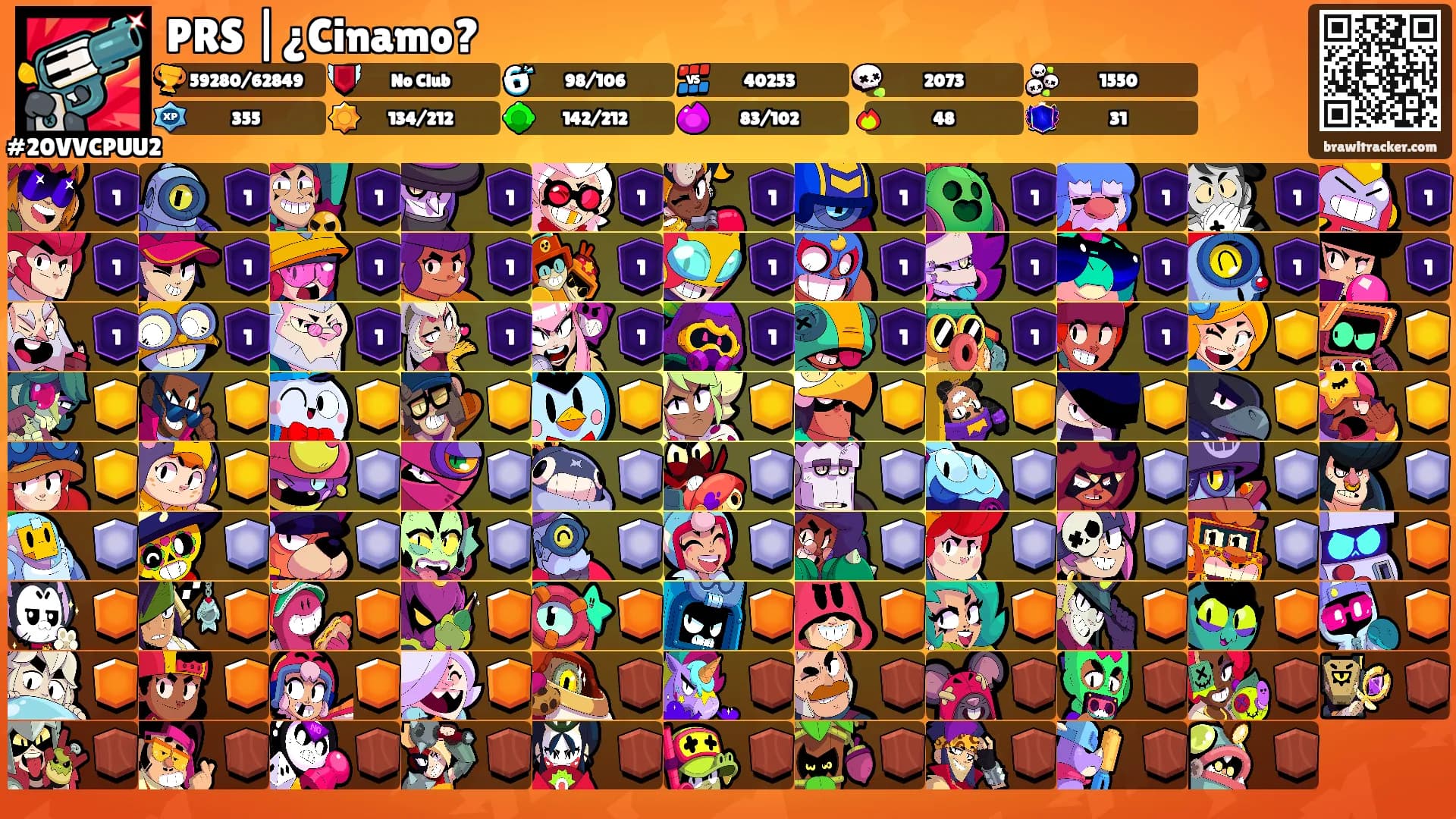 PRS |¿Cinamo?'s Ranks