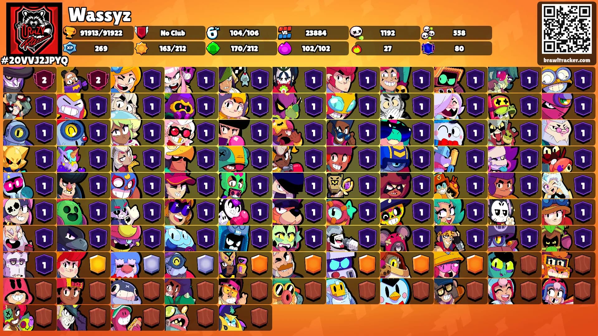 Wassyz's Ranks