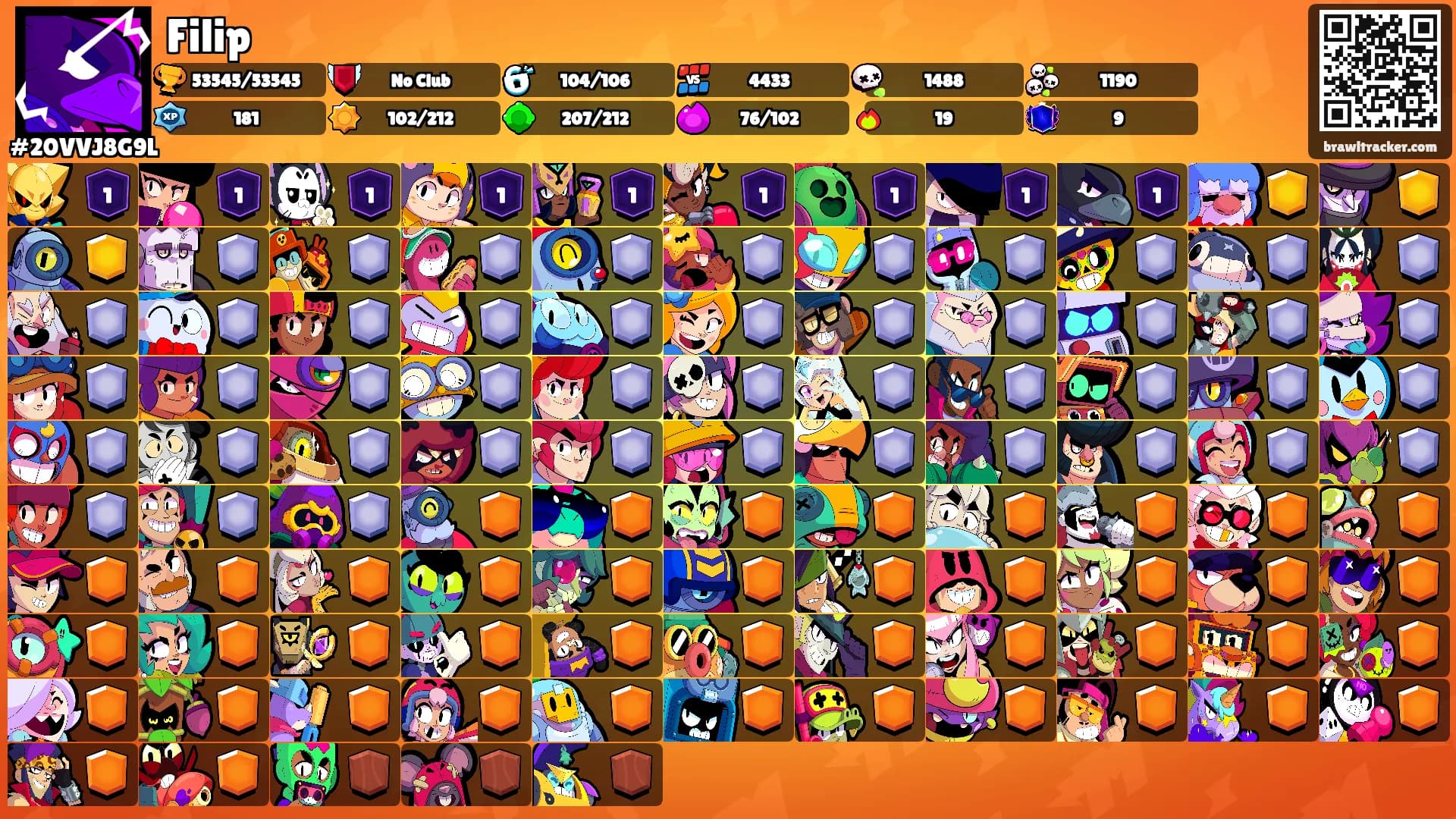 Filip's Ranks