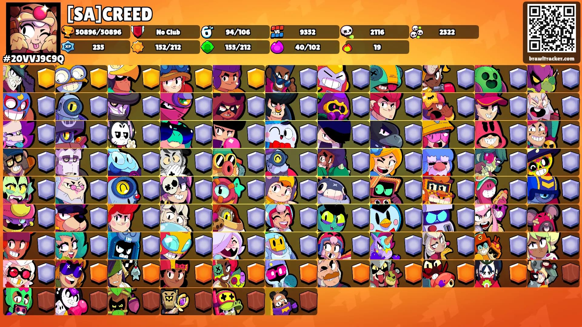 [SA]CREED's Ranks