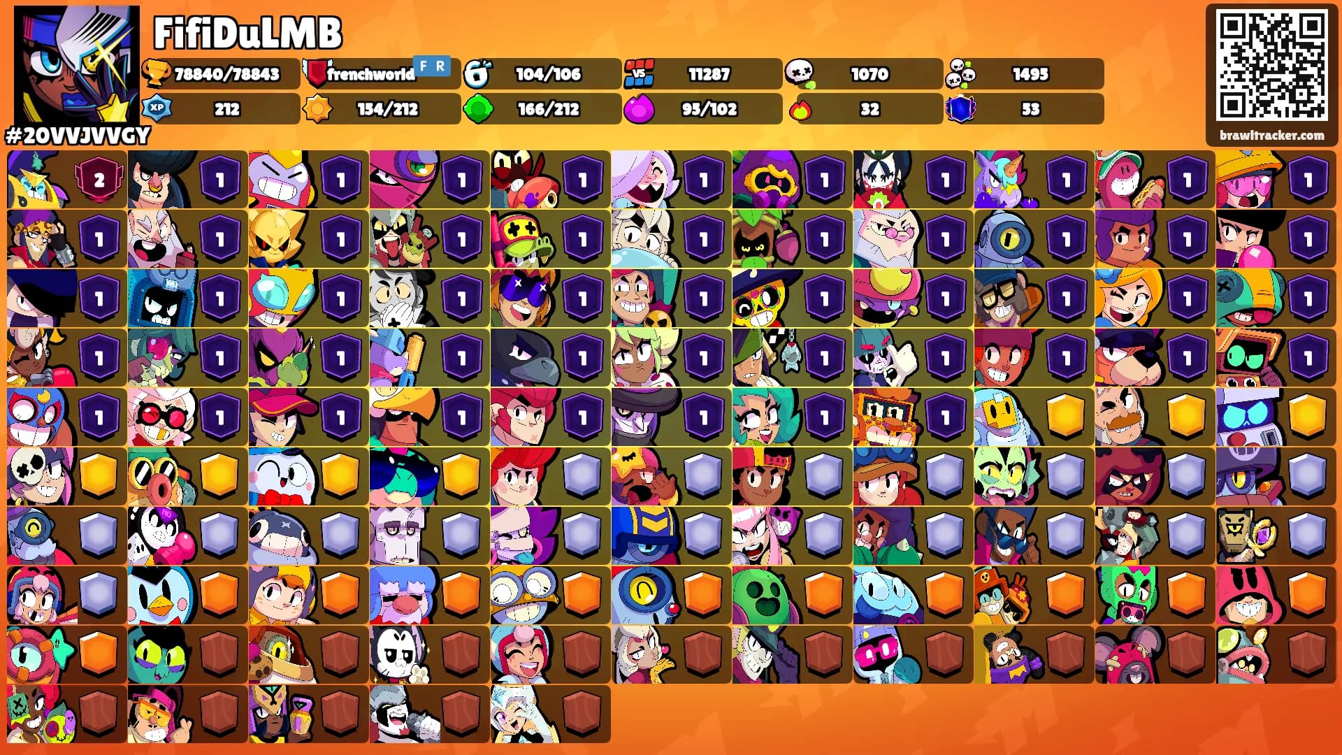 FifiDuLMB's Ranks