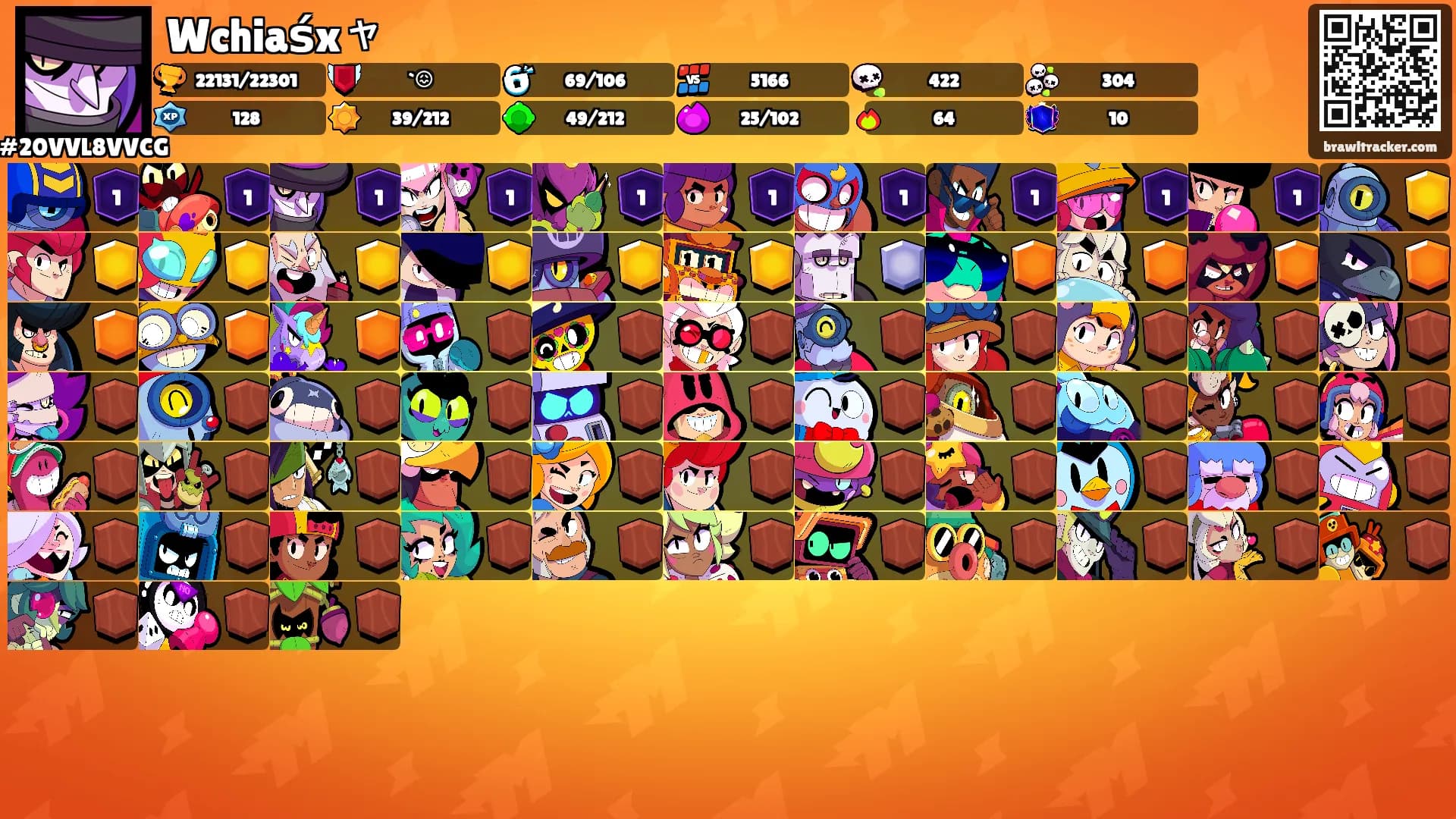 Wchiaśxャ's Ranks