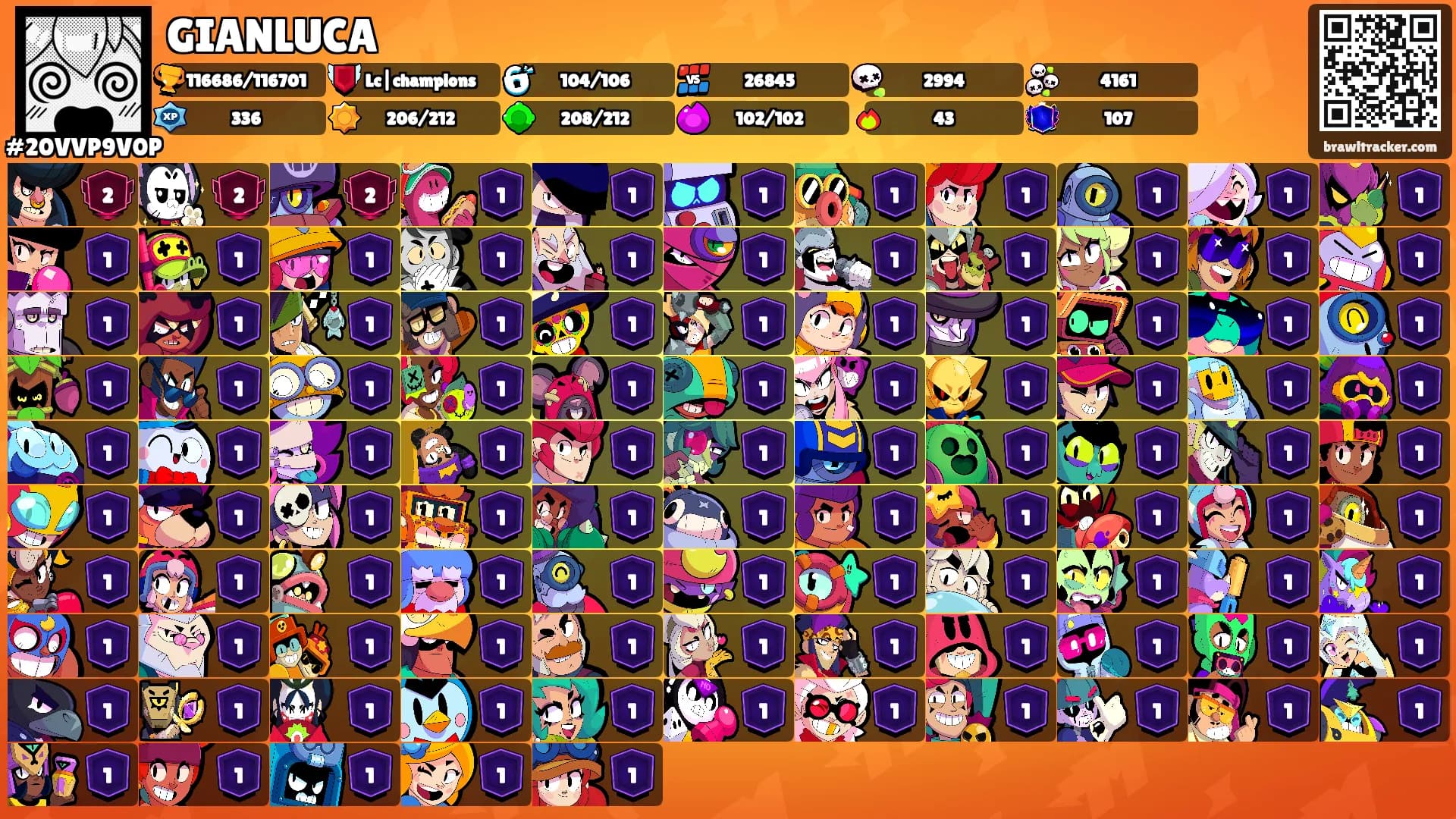 GIANLUCA's Ranks