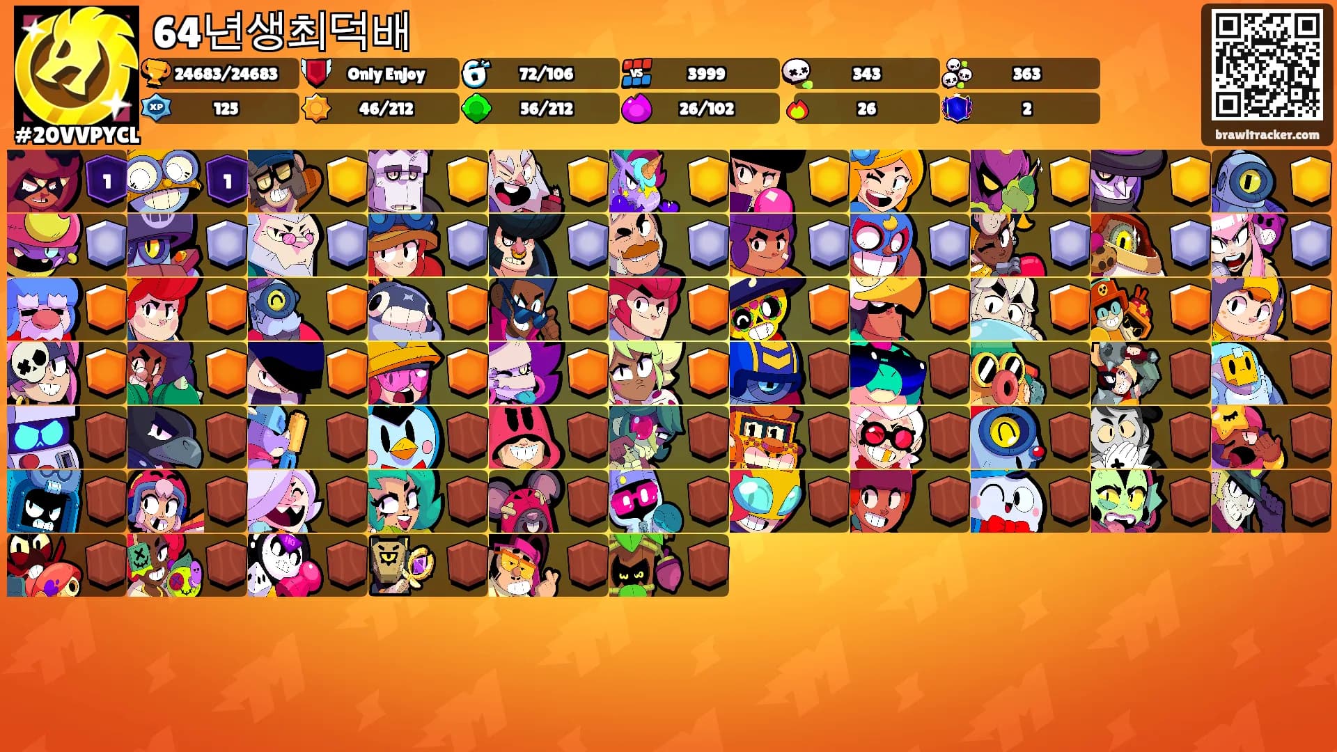 64년생최덕배's Ranks