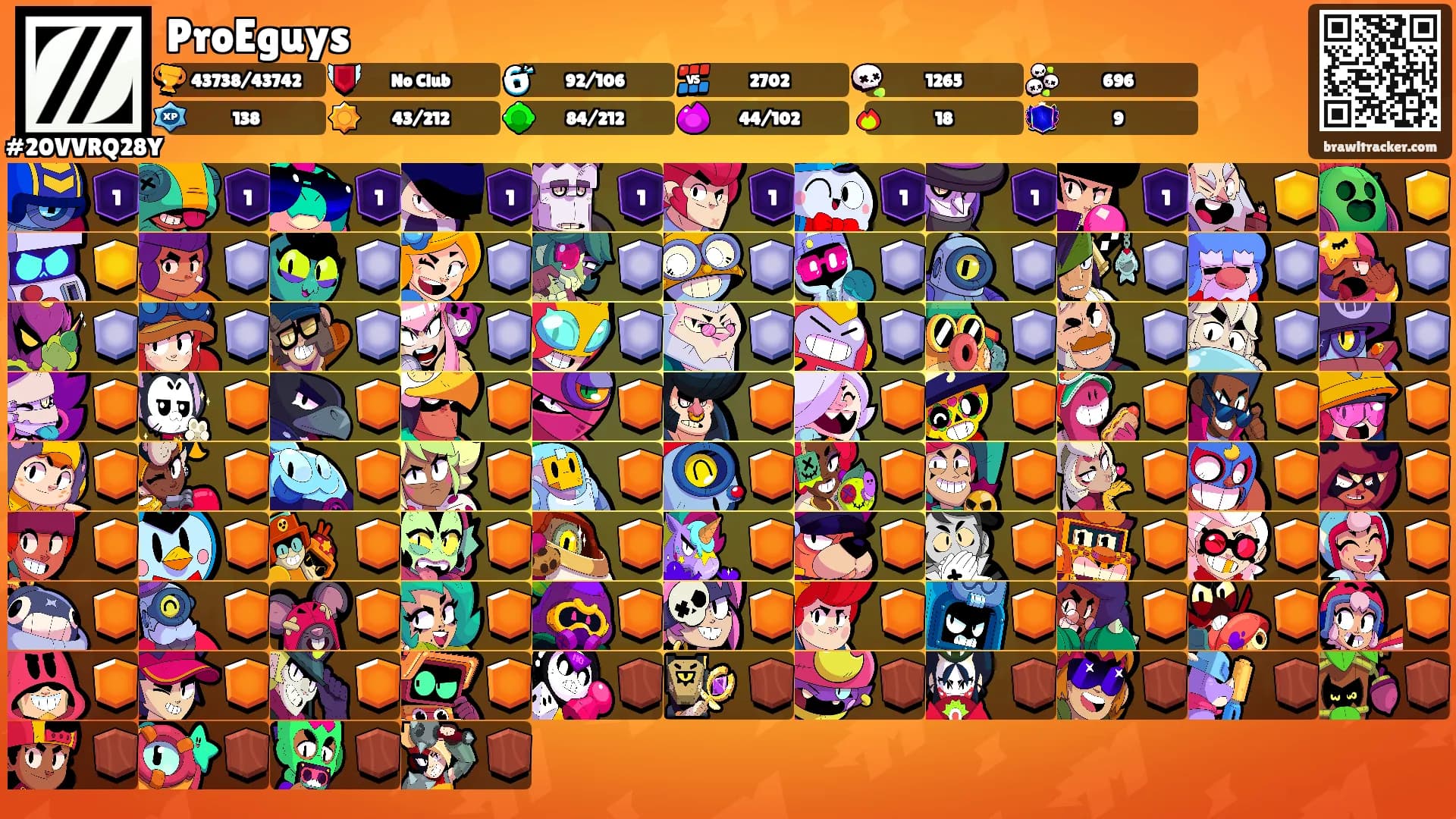 ProEguys's Ranks