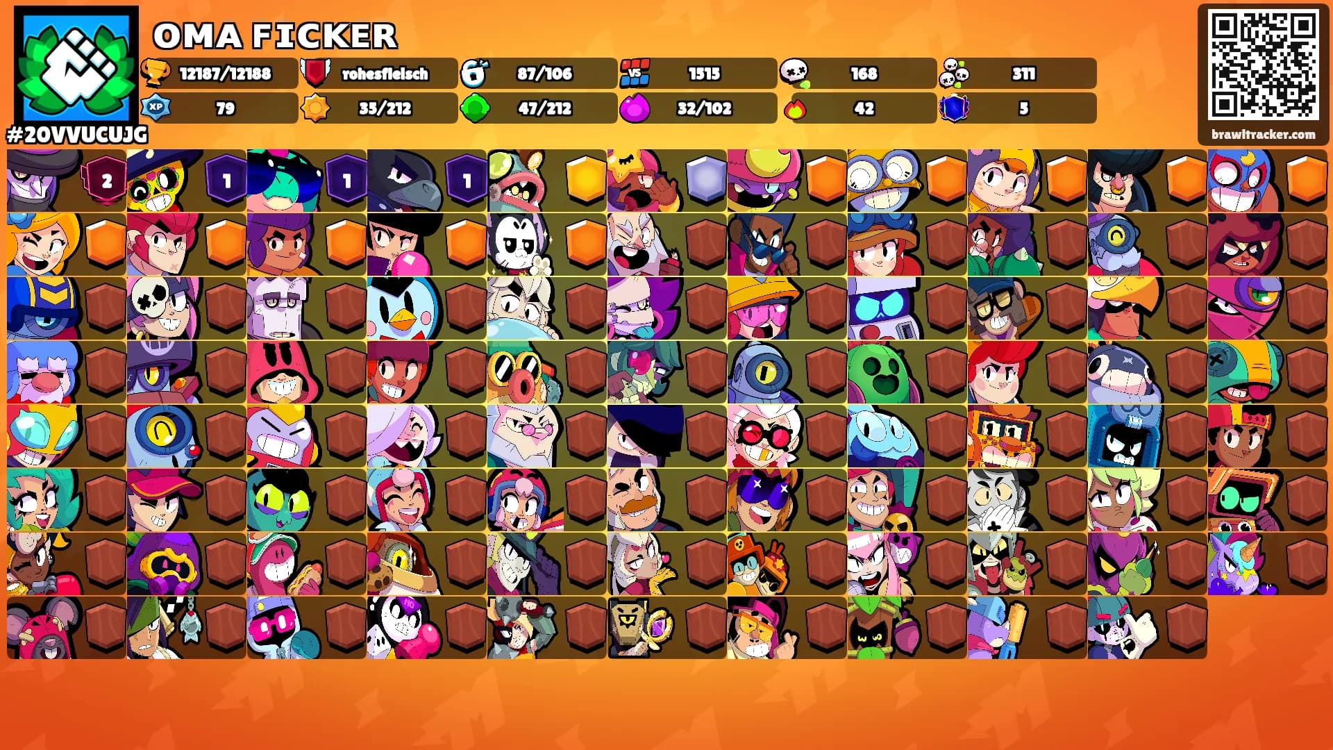 ᴏᴍᴀ ꜰɪᴄᴋᴇʀ's Ranks