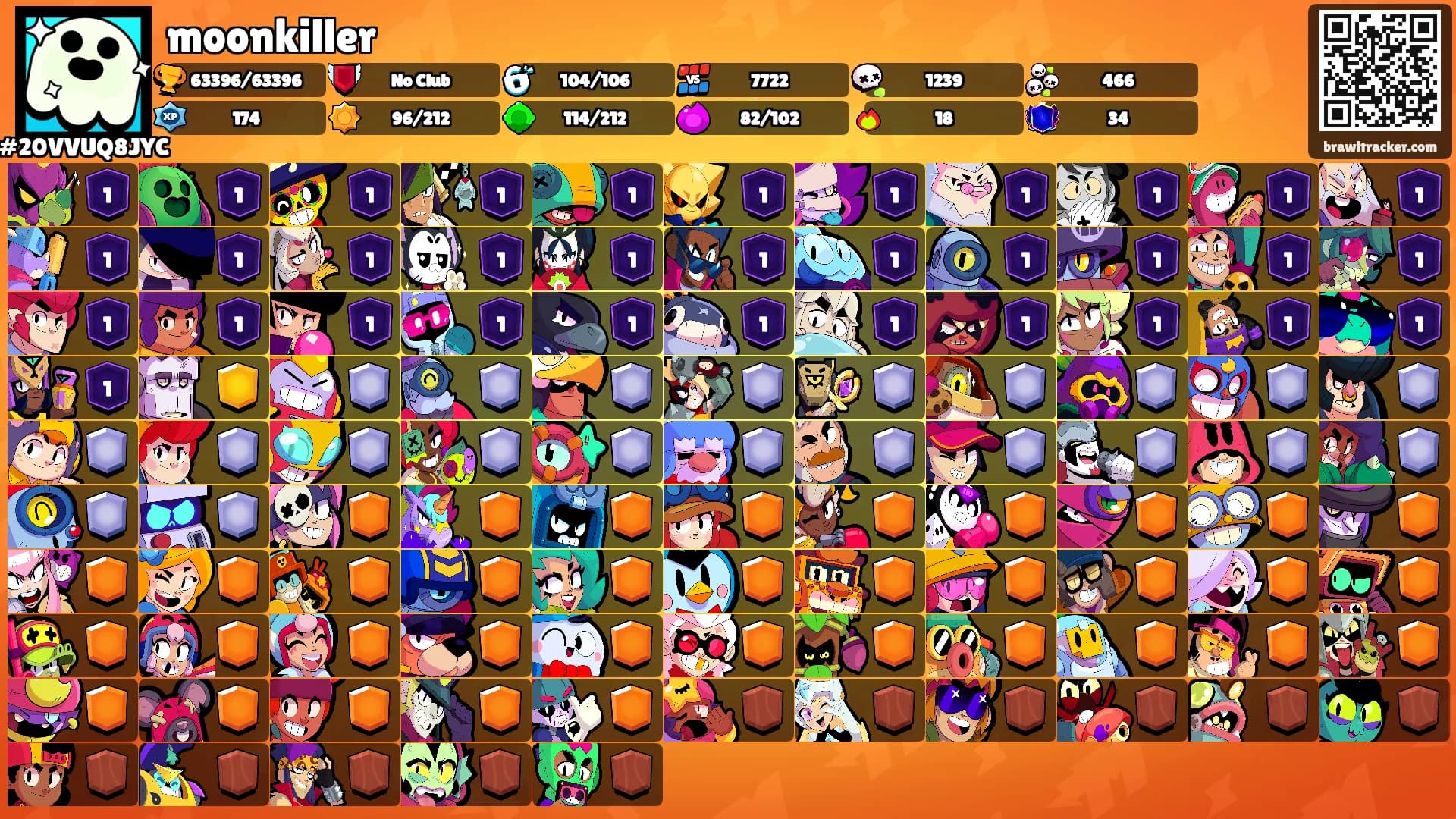 moonkiller's Ranks