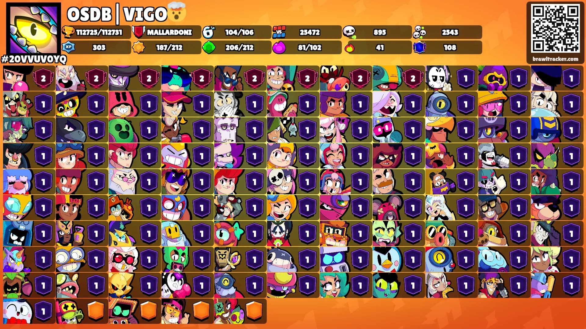 OSDB|VIGO🤯's Ranks