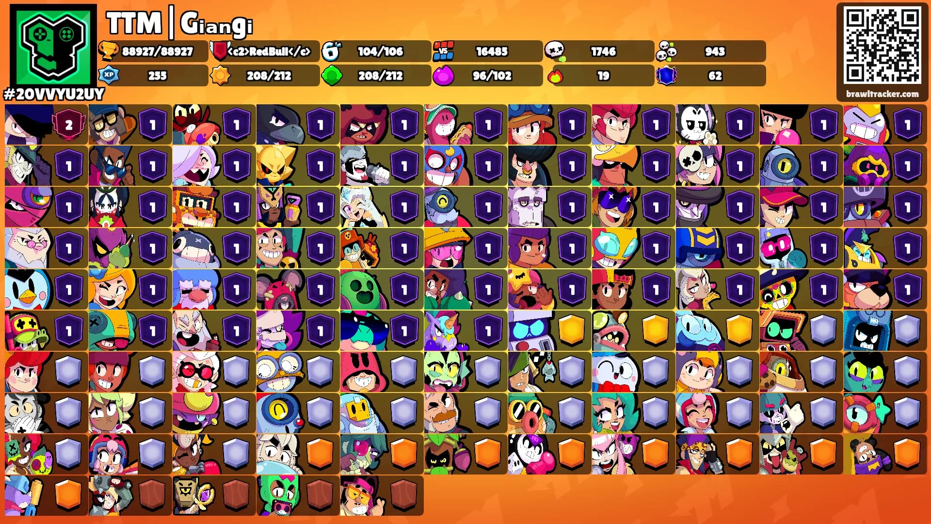 TTM|Gᵢₐₙgᵢ's Ranks
