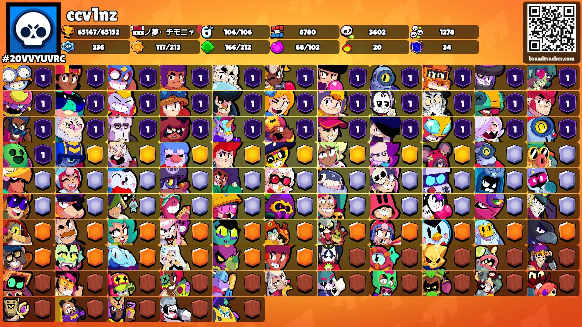 ccv1nz's Ranks