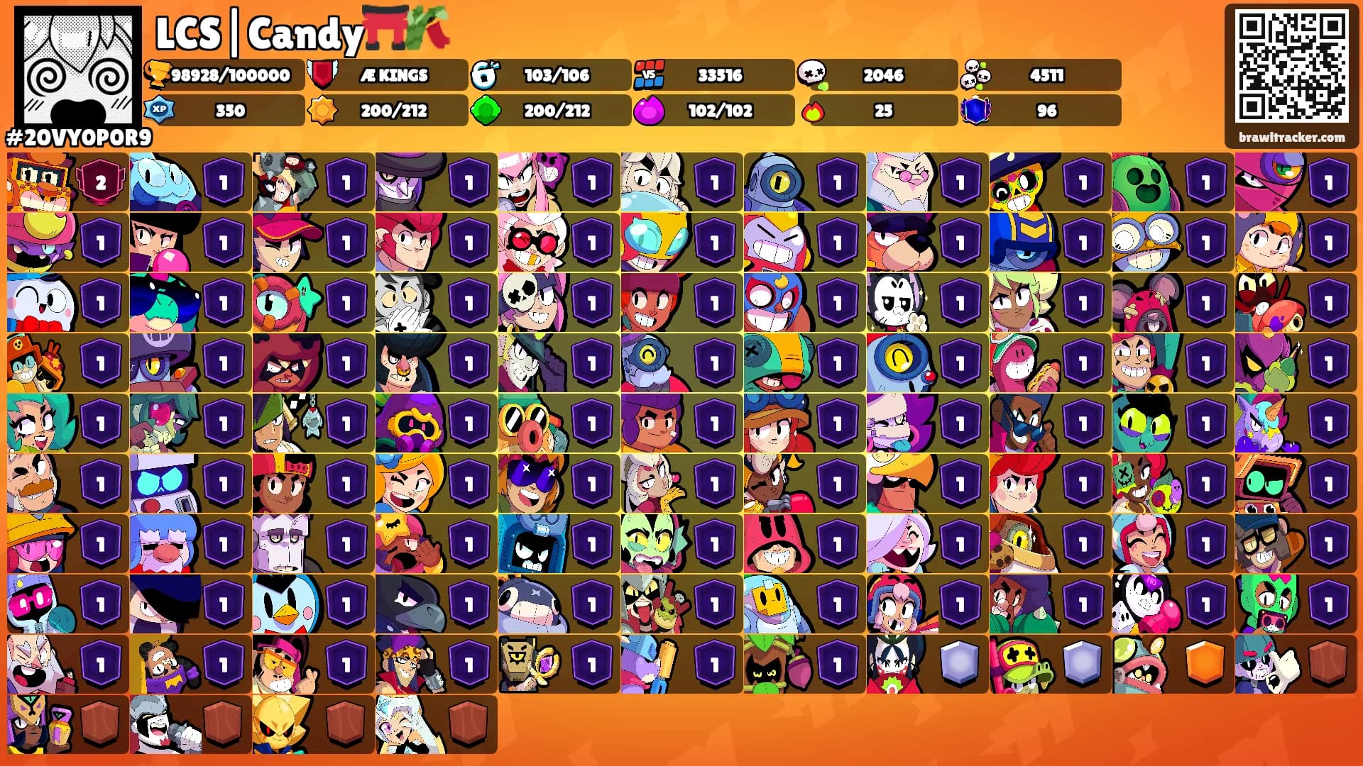 LCS|Candy⛩️🎋's Ranks