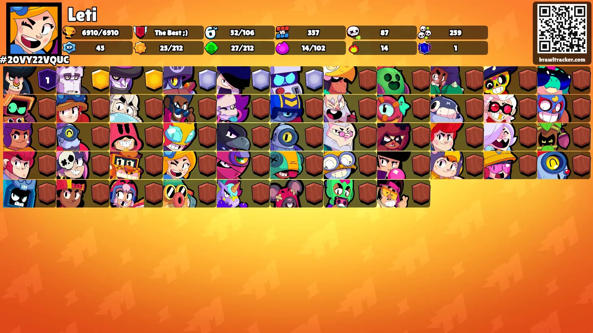 Leti's Ranks
