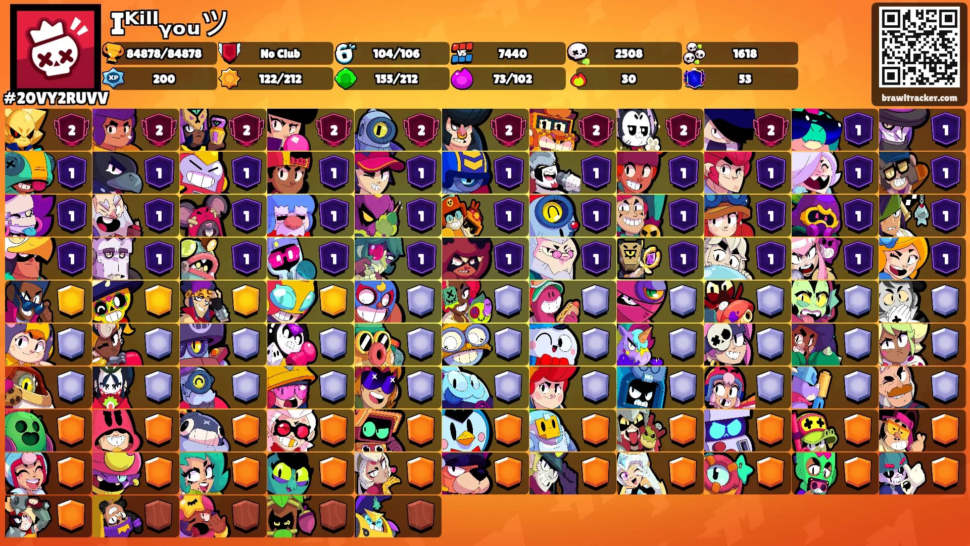 Iᴷⁱˡˡᵧₒᵤツ's Ranks