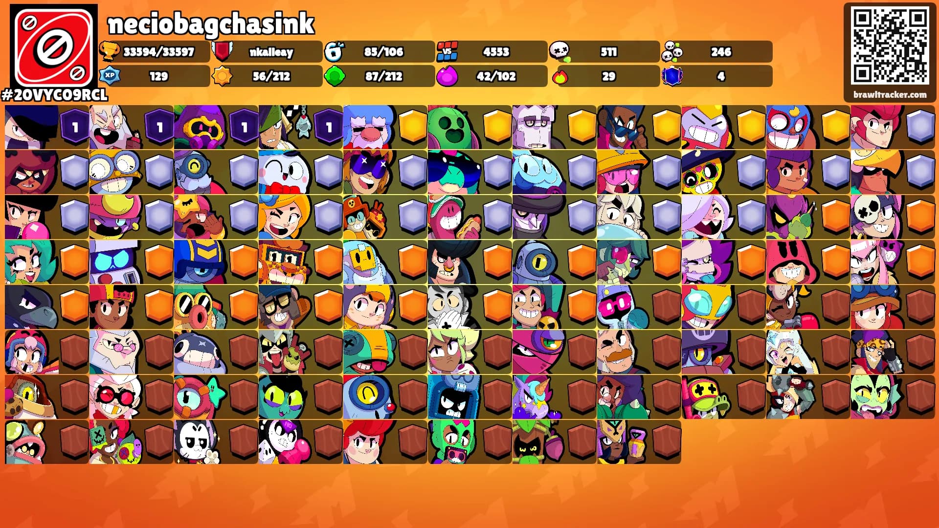 neciobagchasink's Ranks