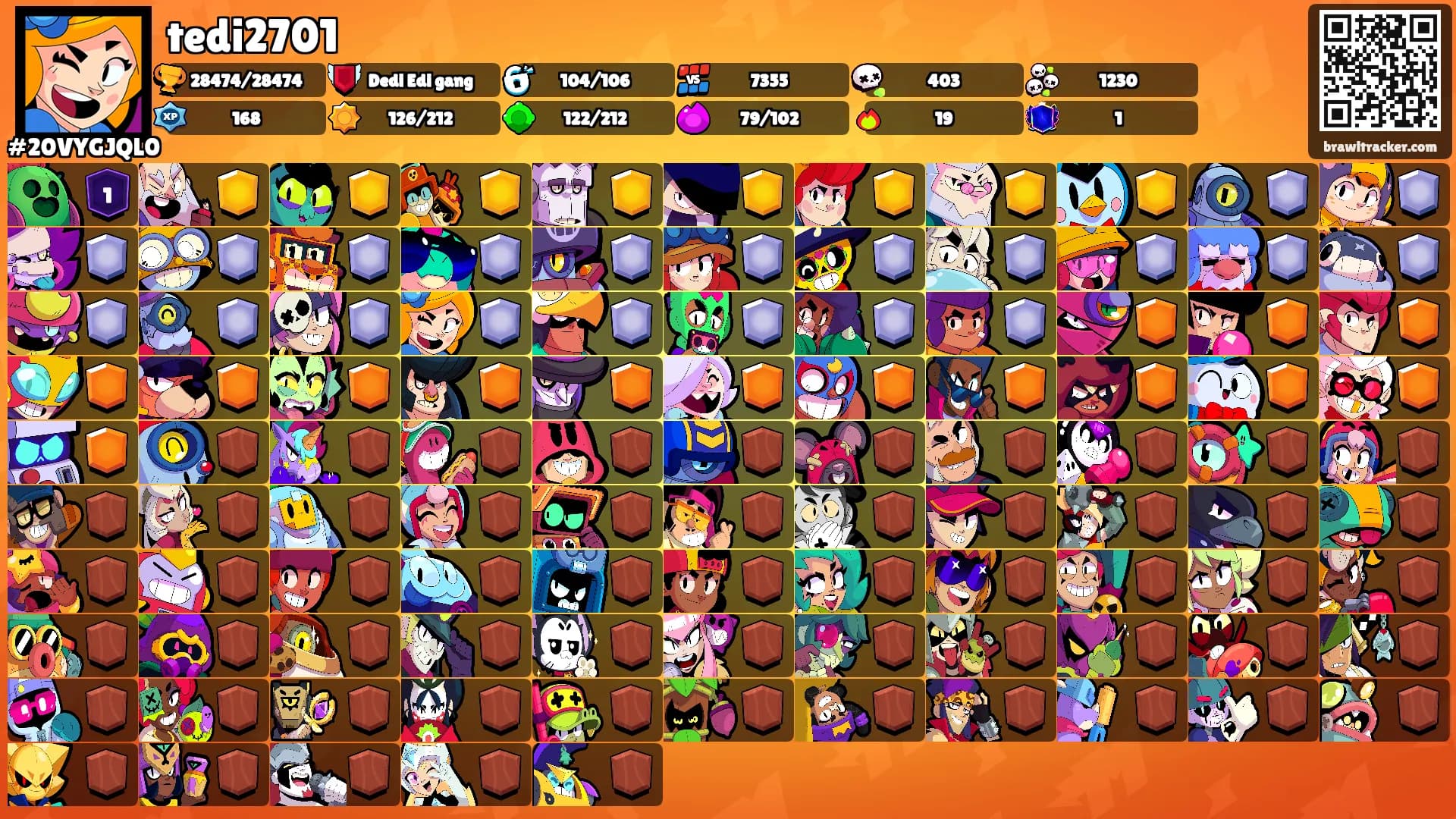 tedi2701's Ranks