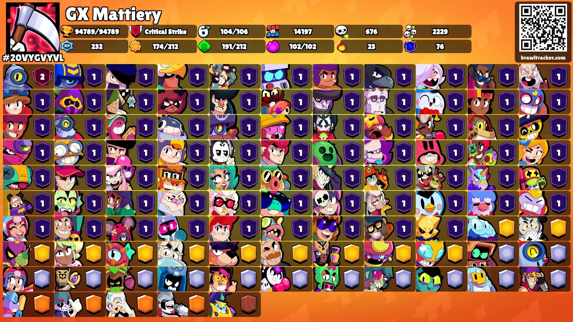 GX Mattiery's Ranks