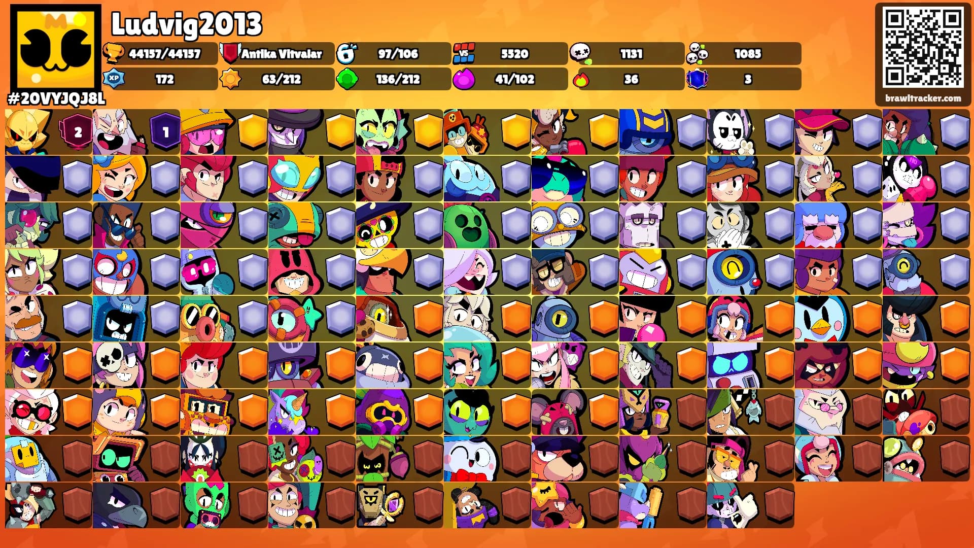 Ludvig2013's Ranks
