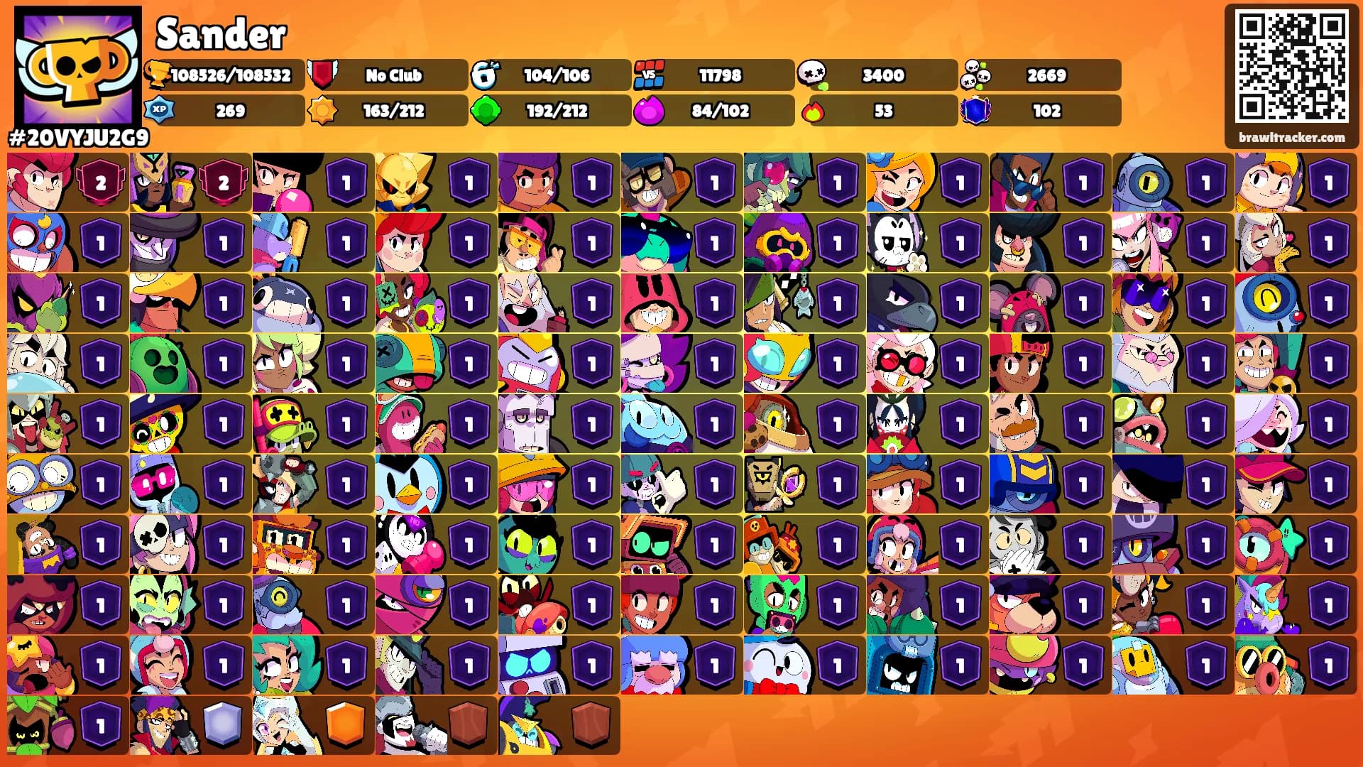 Sander's Ranks
