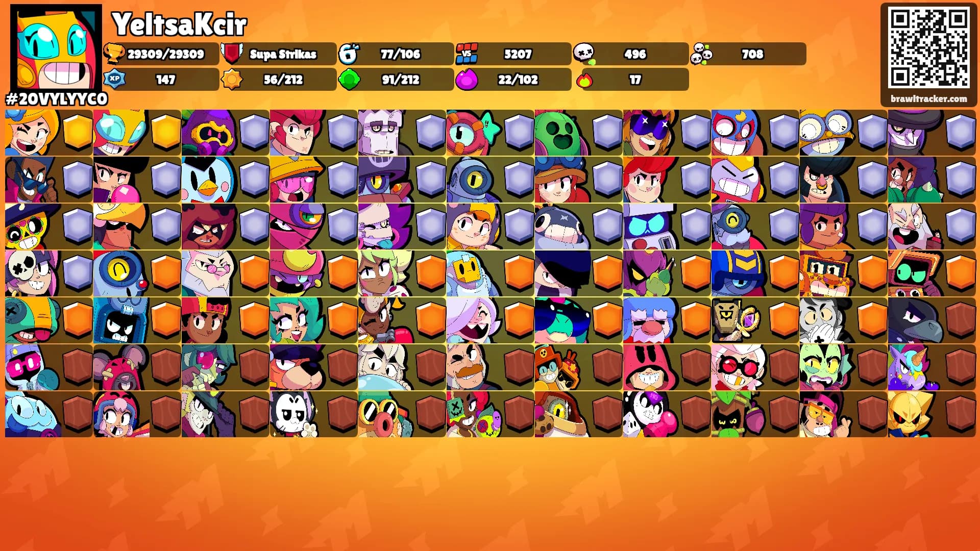 YeltsaKcir's Ranks