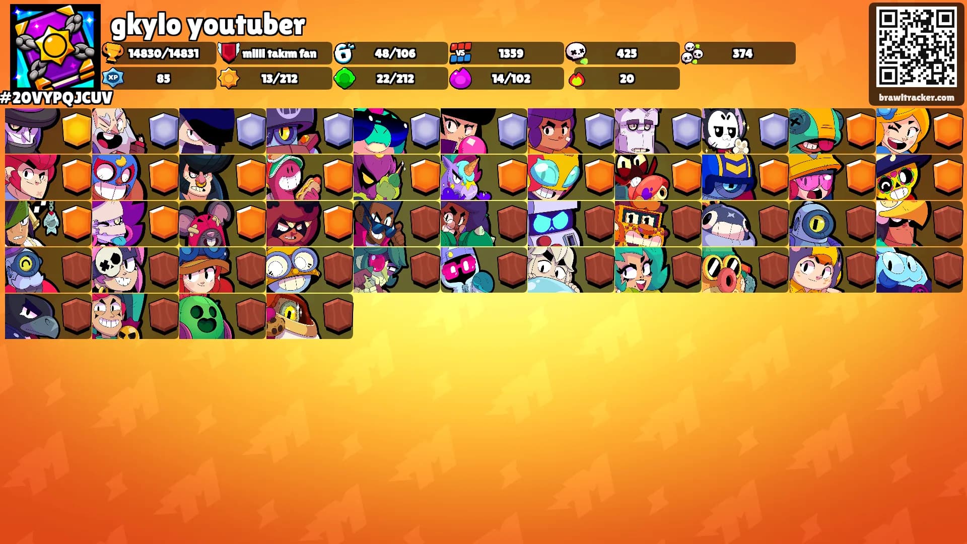 gkylo youtuber's Ranks
