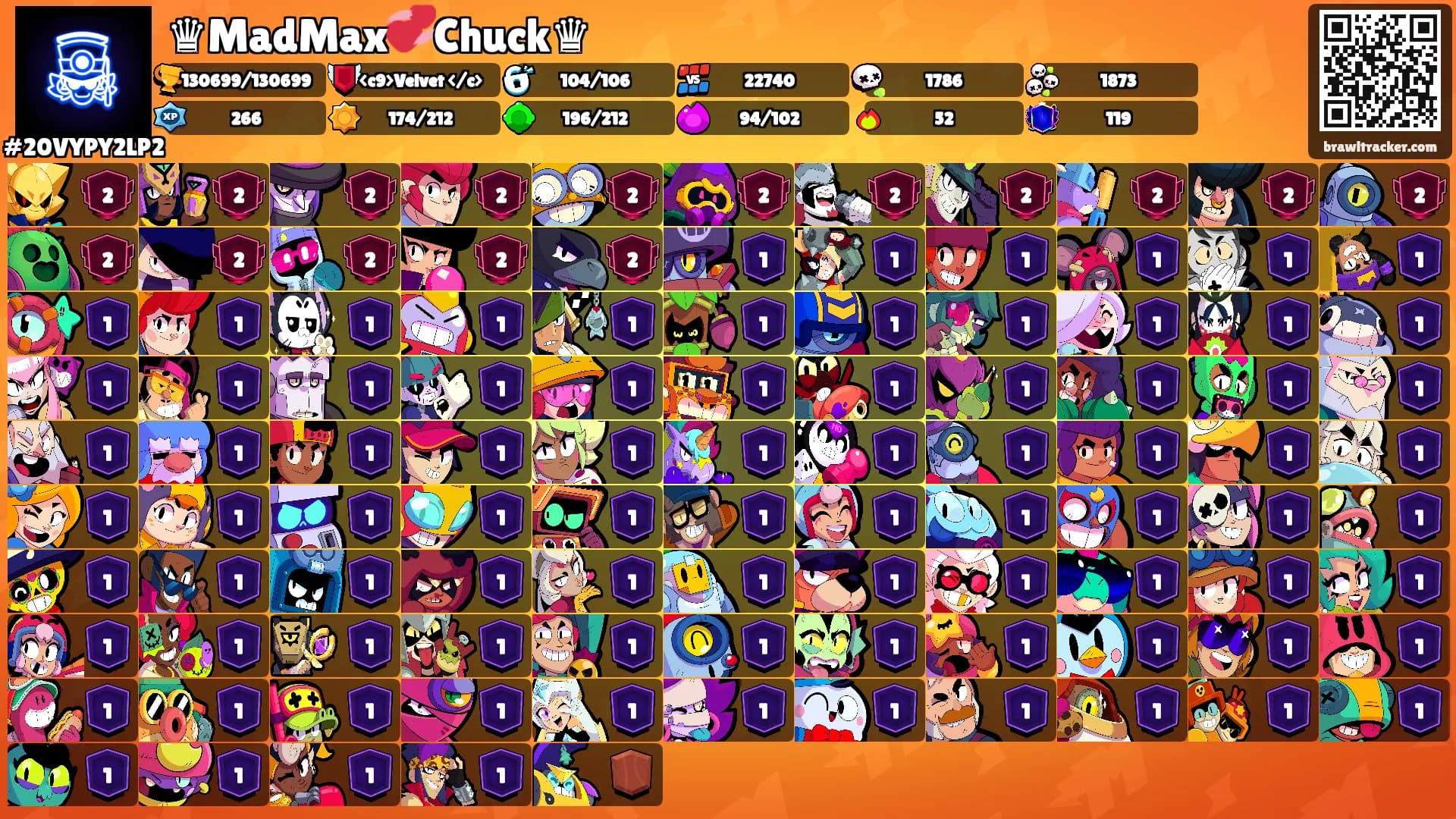 ♛MadMax💞Chuck♛'s Ranks