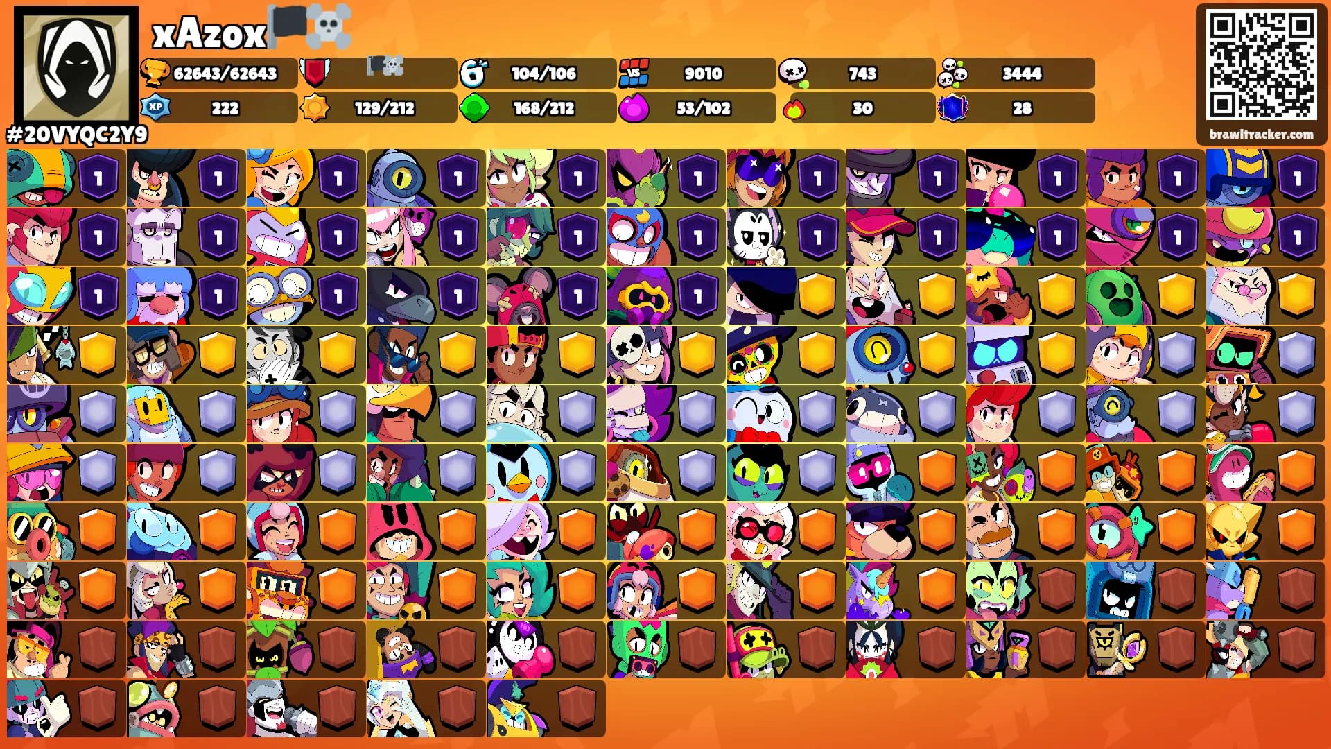 xAzox🏴‍☠️'s Ranks