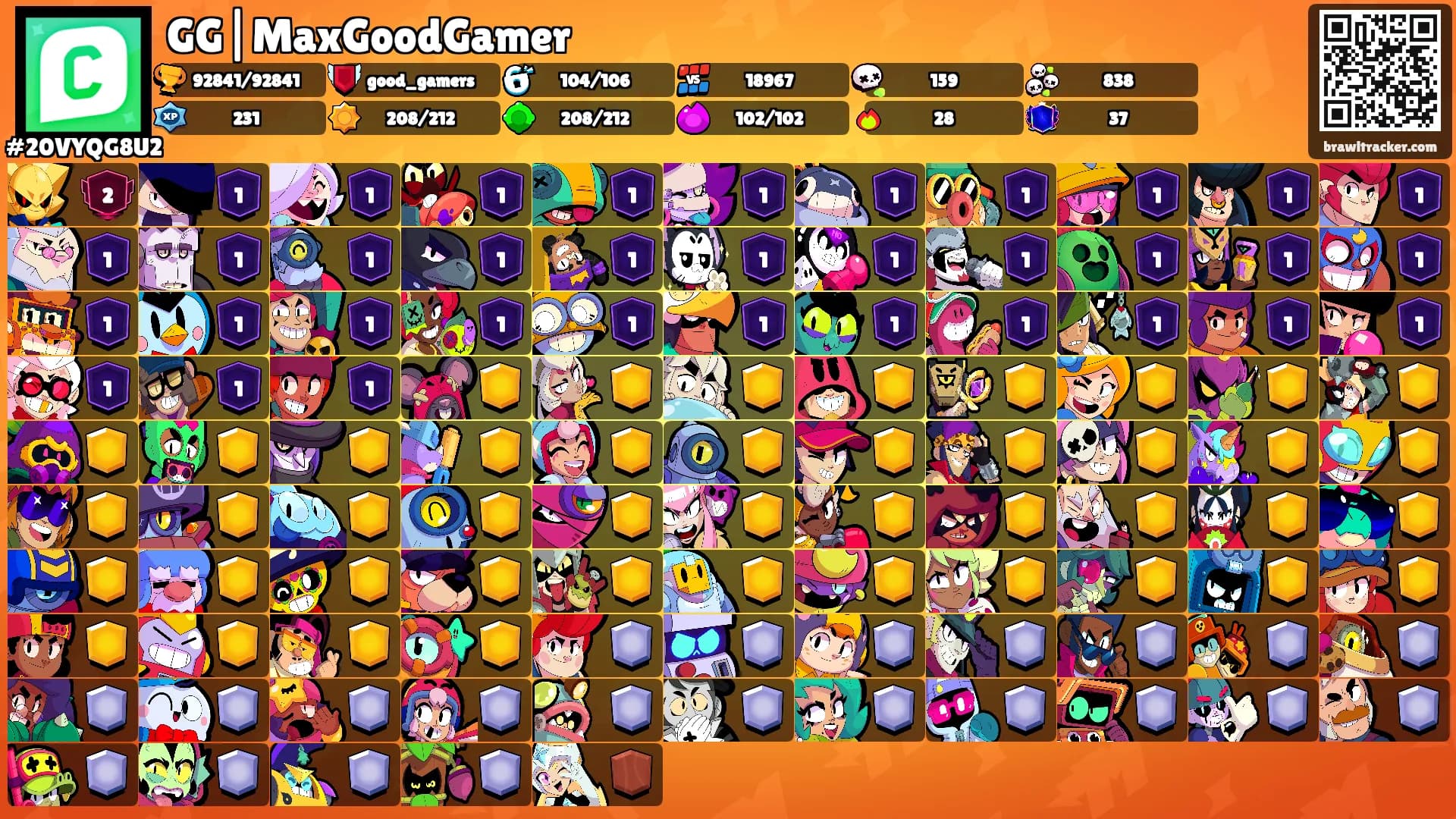 GG|MaxGoodGamer's Ranks
