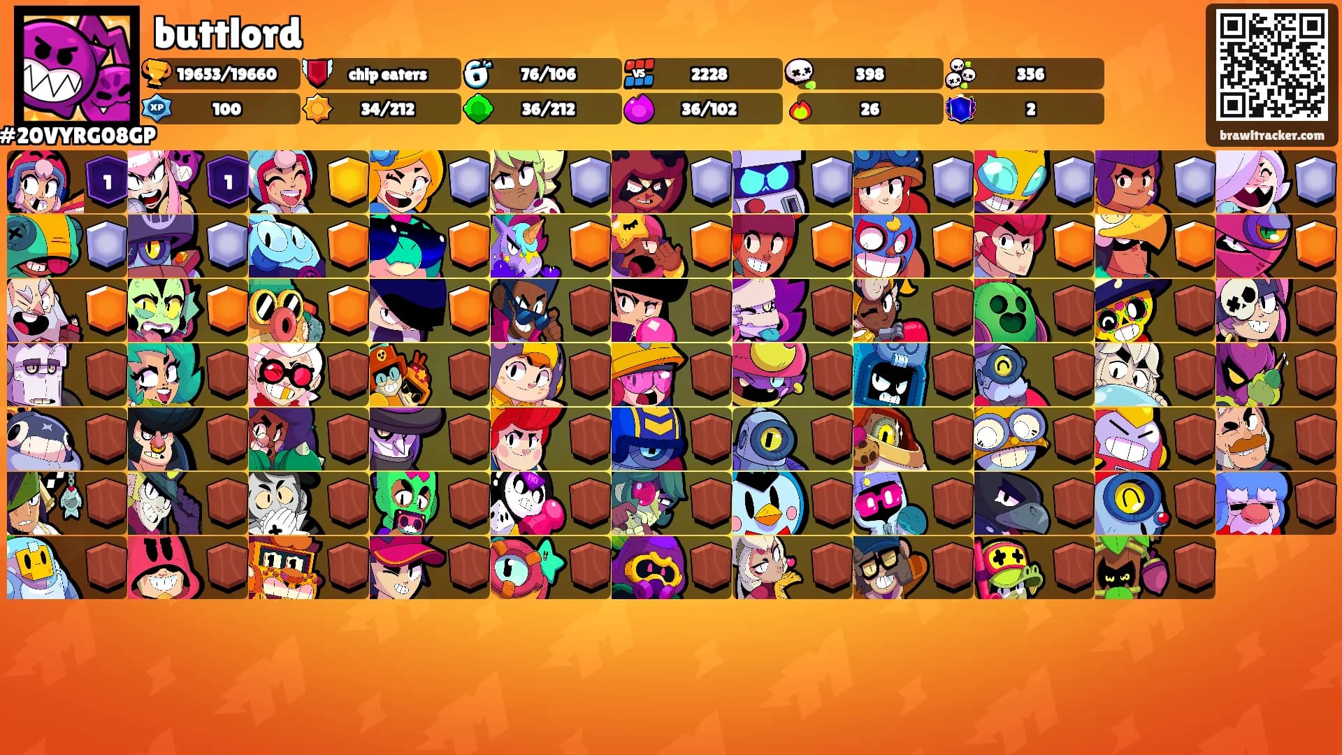 buttlord's Ranks